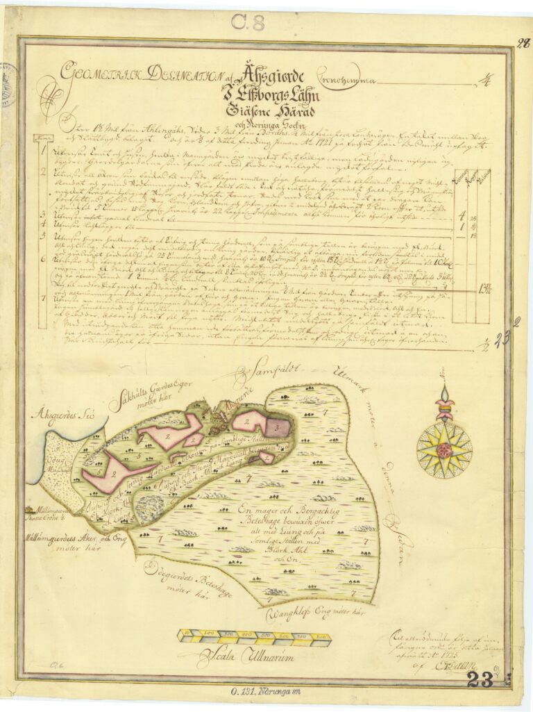 Åsgärde i Nårunga, 1721–1725