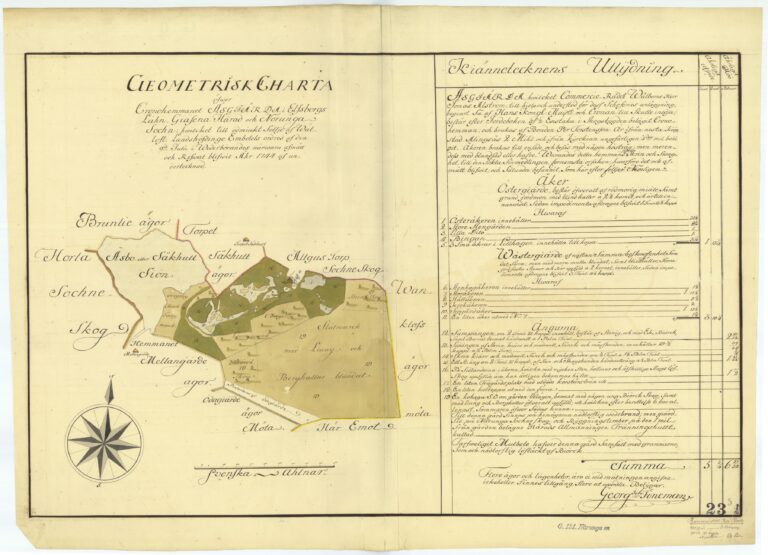 Åsgärde i Nårunga – skattebeläggning, 1744
