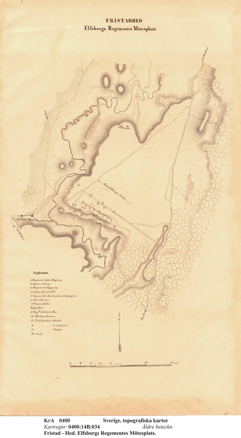 Fristads hed, 1842