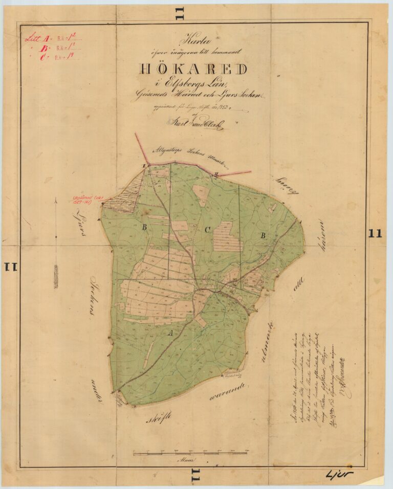 Hökared i Ljur – laga skifte, 1856