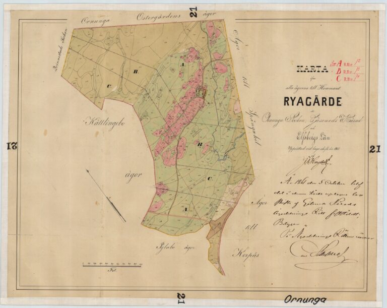 Ryagärde i Ornunga, 1861