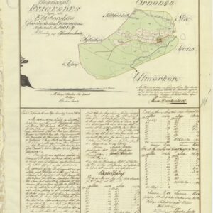 1804 Ornunga Ryagärdes inägor – historisk karta