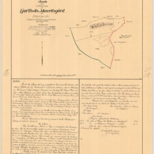 1794 Ljur Thols och Mauritzgården beteshage – historisk karta