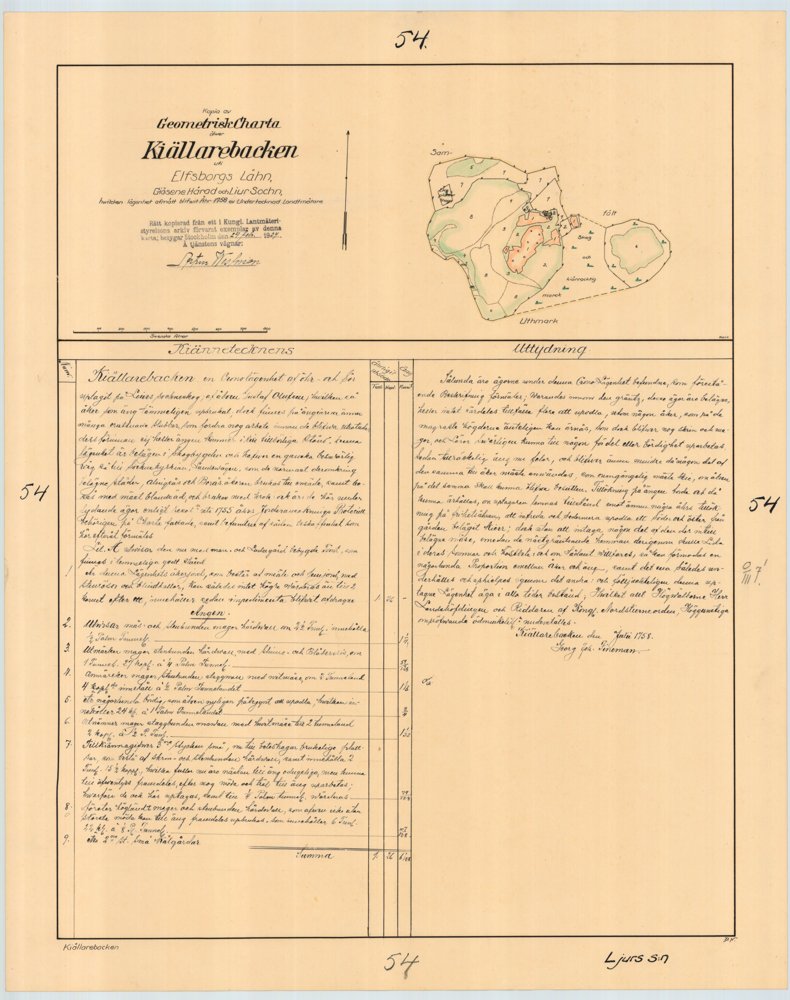 1758 Ljur Källarebacken – historisk karta