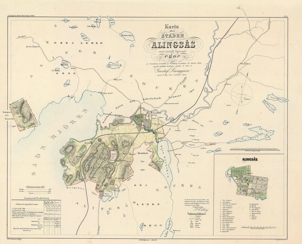 1856 Alingsås Ljunggrens Atlas – historisk karta