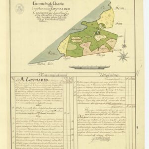 1764 Ornunga Lommared – historisk karta