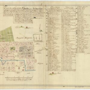 1750 Alingsås stad – historisk karta