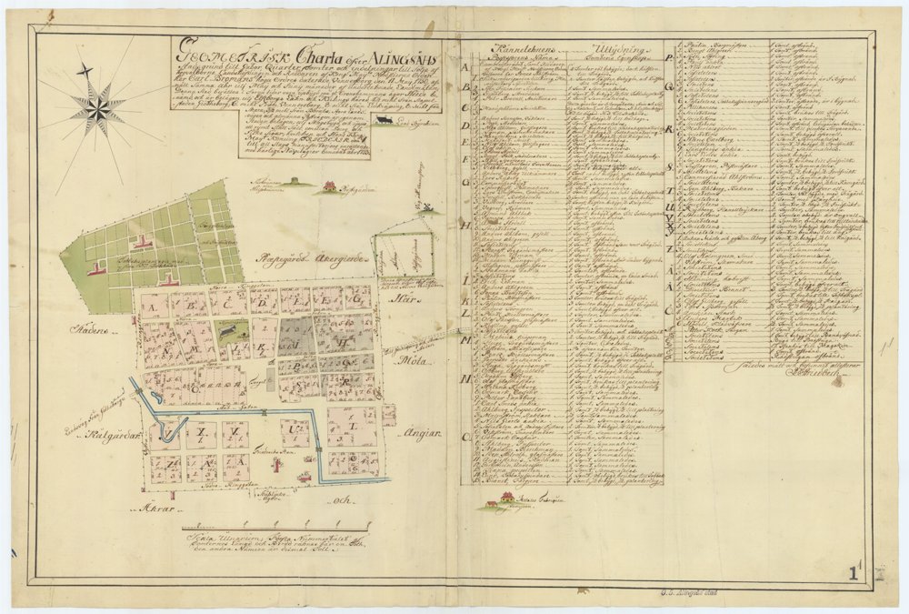 1750 Alingsås stad – historisk karta