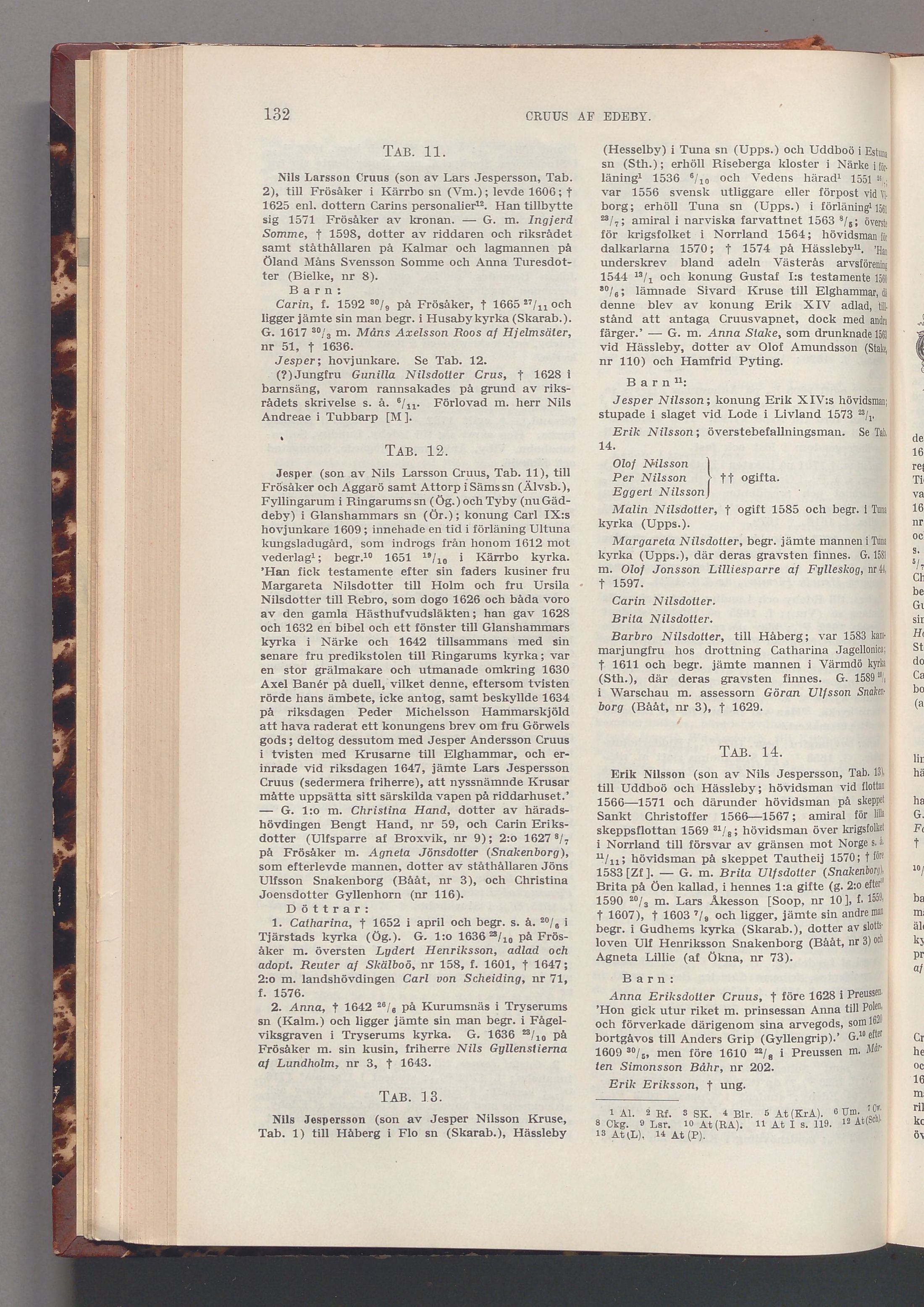 Cruus af Edeby: originalets tryckta släkttavla, band 2, sida 132