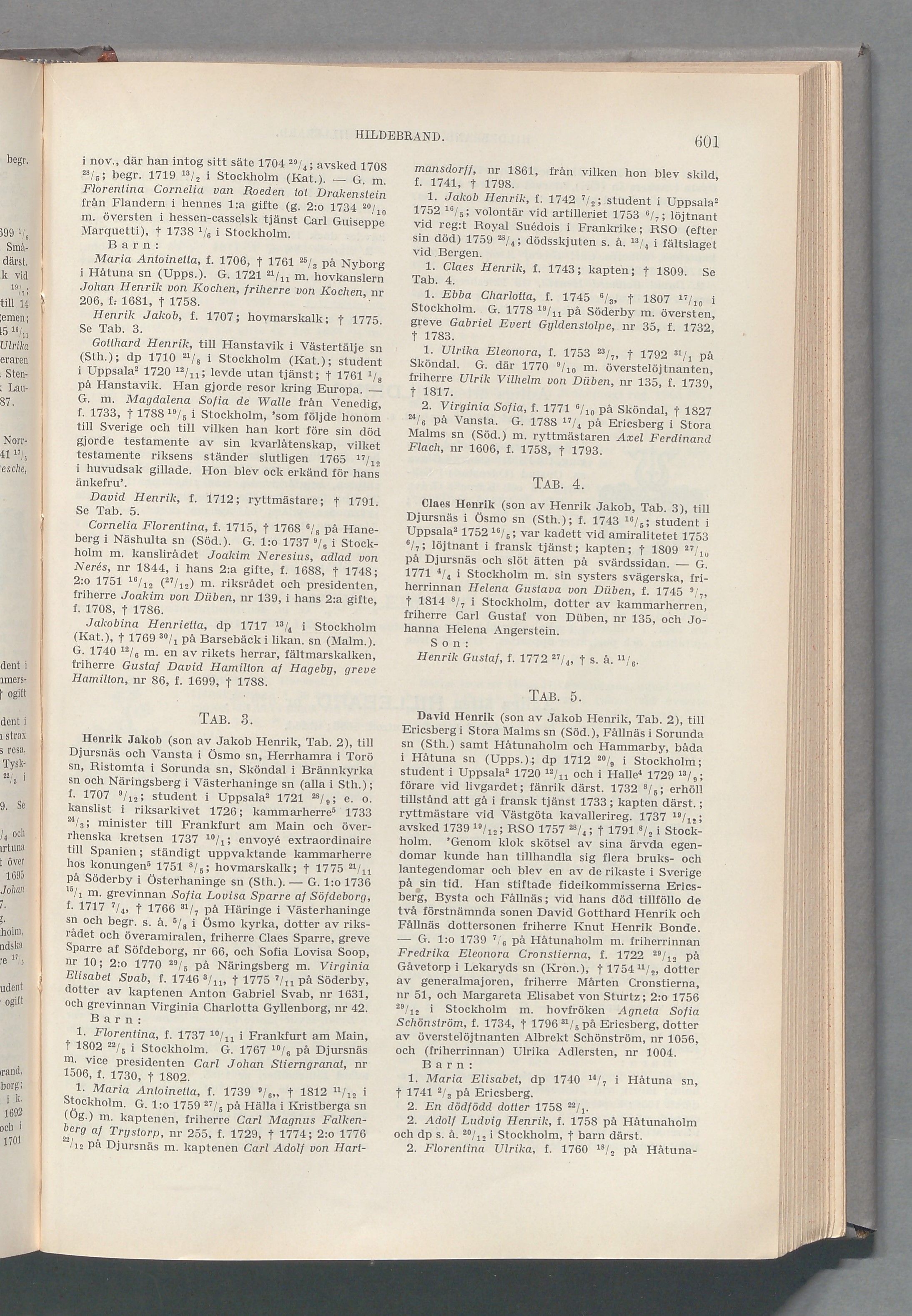 Hildebrand: originalets tryckta släkttavla, band 3, sida 601