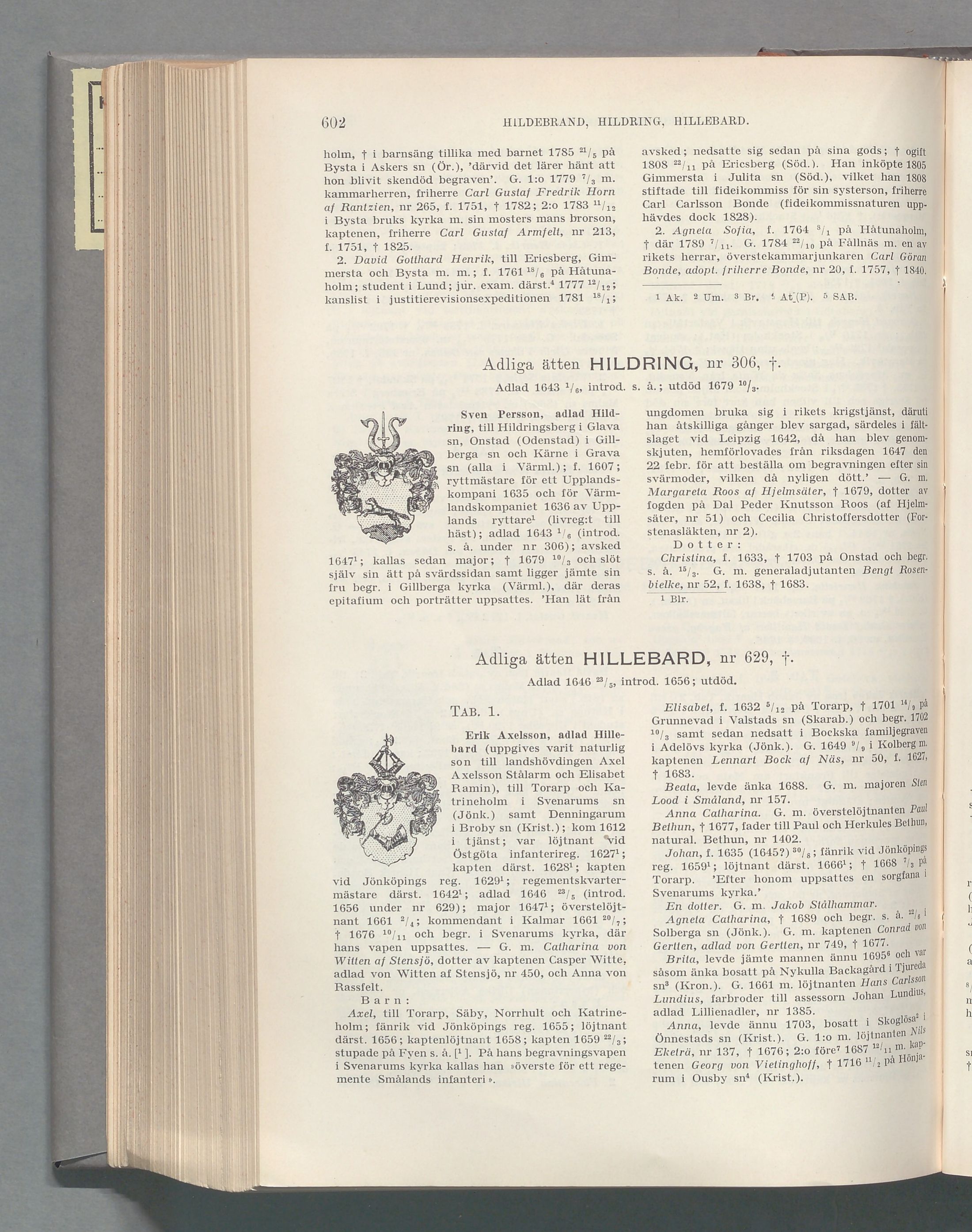 Hildebrand: originalets tryckta släkttavla, band 3, sida 602