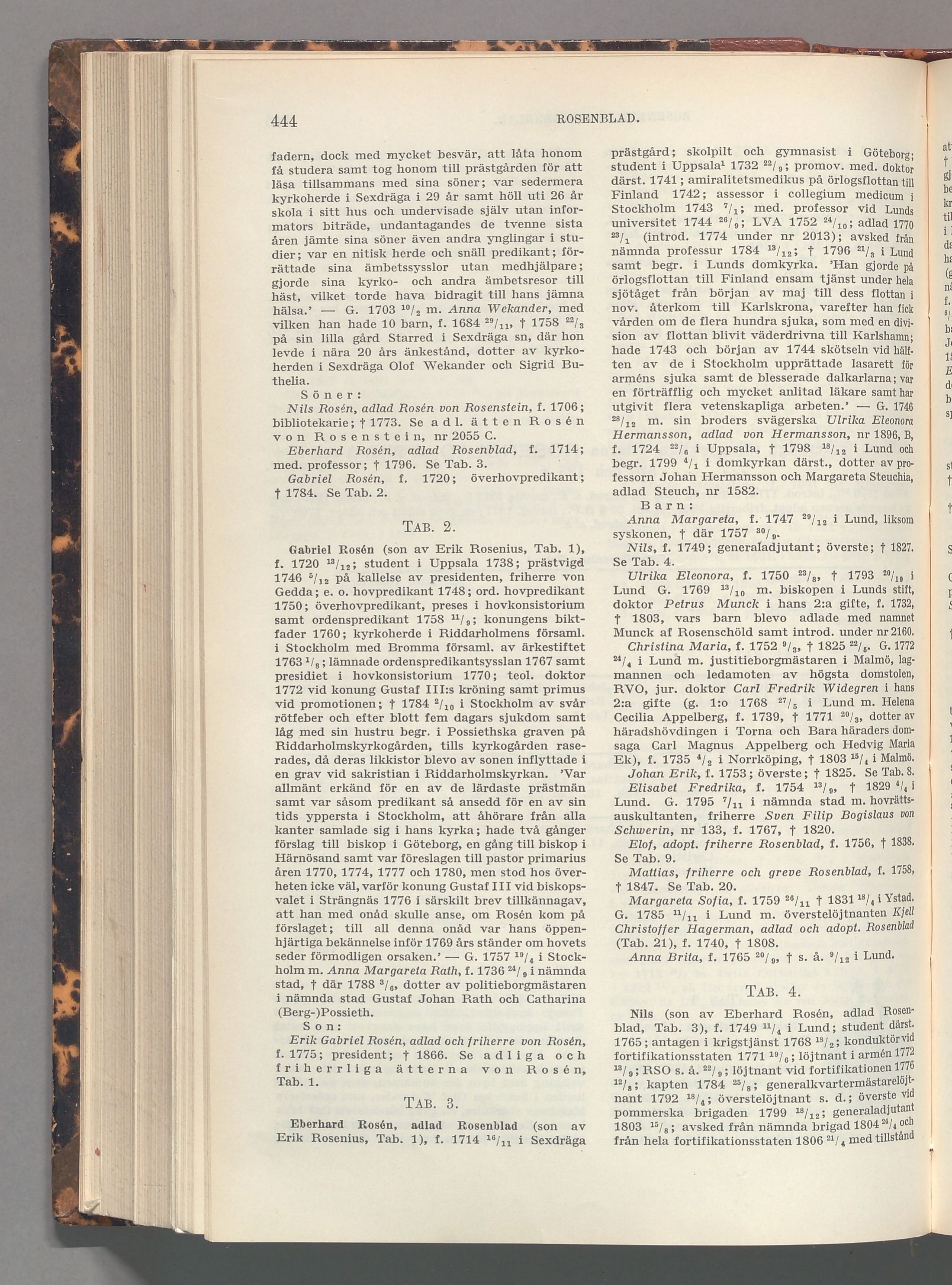 Rosenblad: originalets tryckta släkttavla, band 6, sida 444