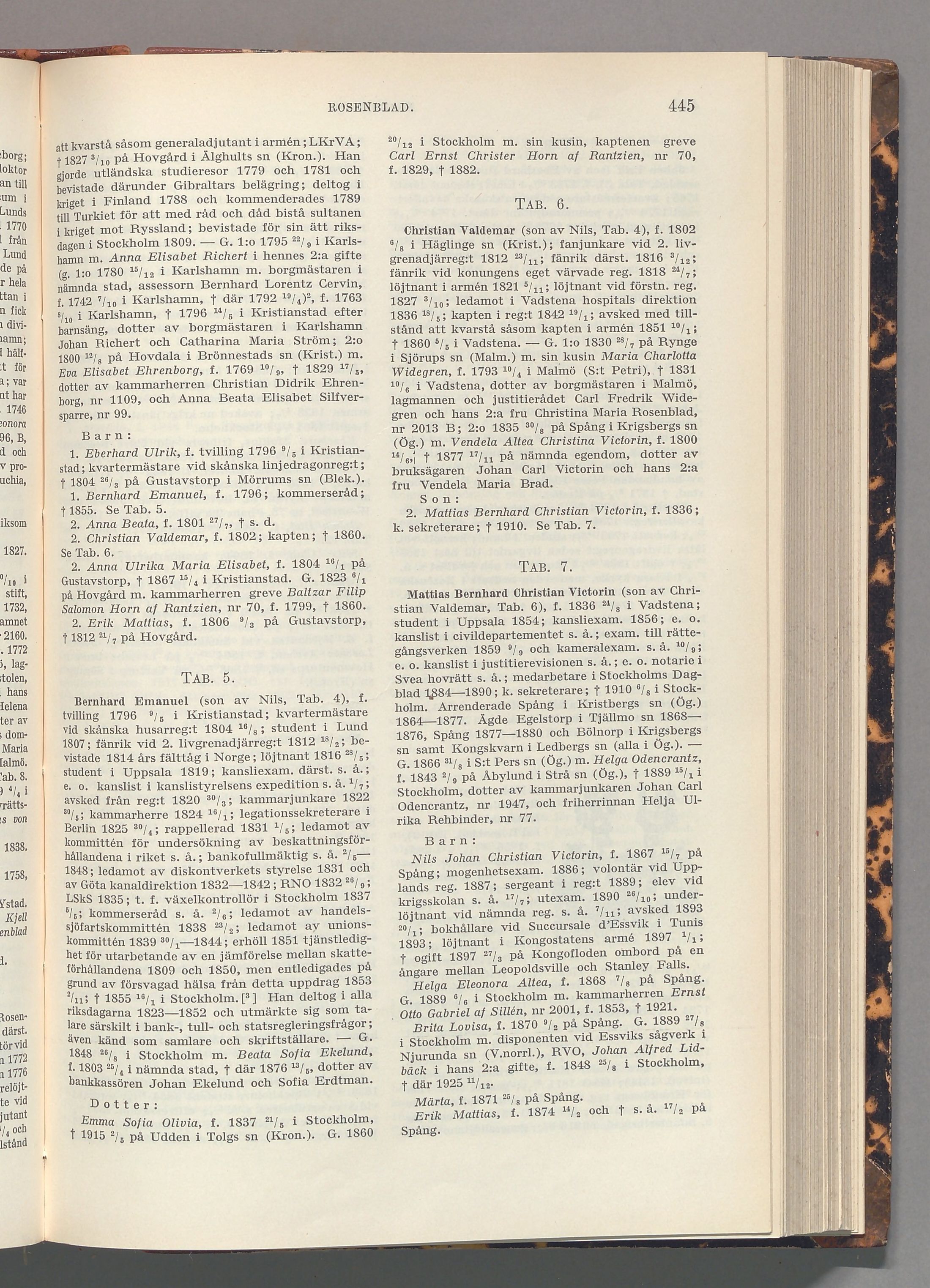 Rosenblad: originalets tryckta släkttavla, band 6, sida 445