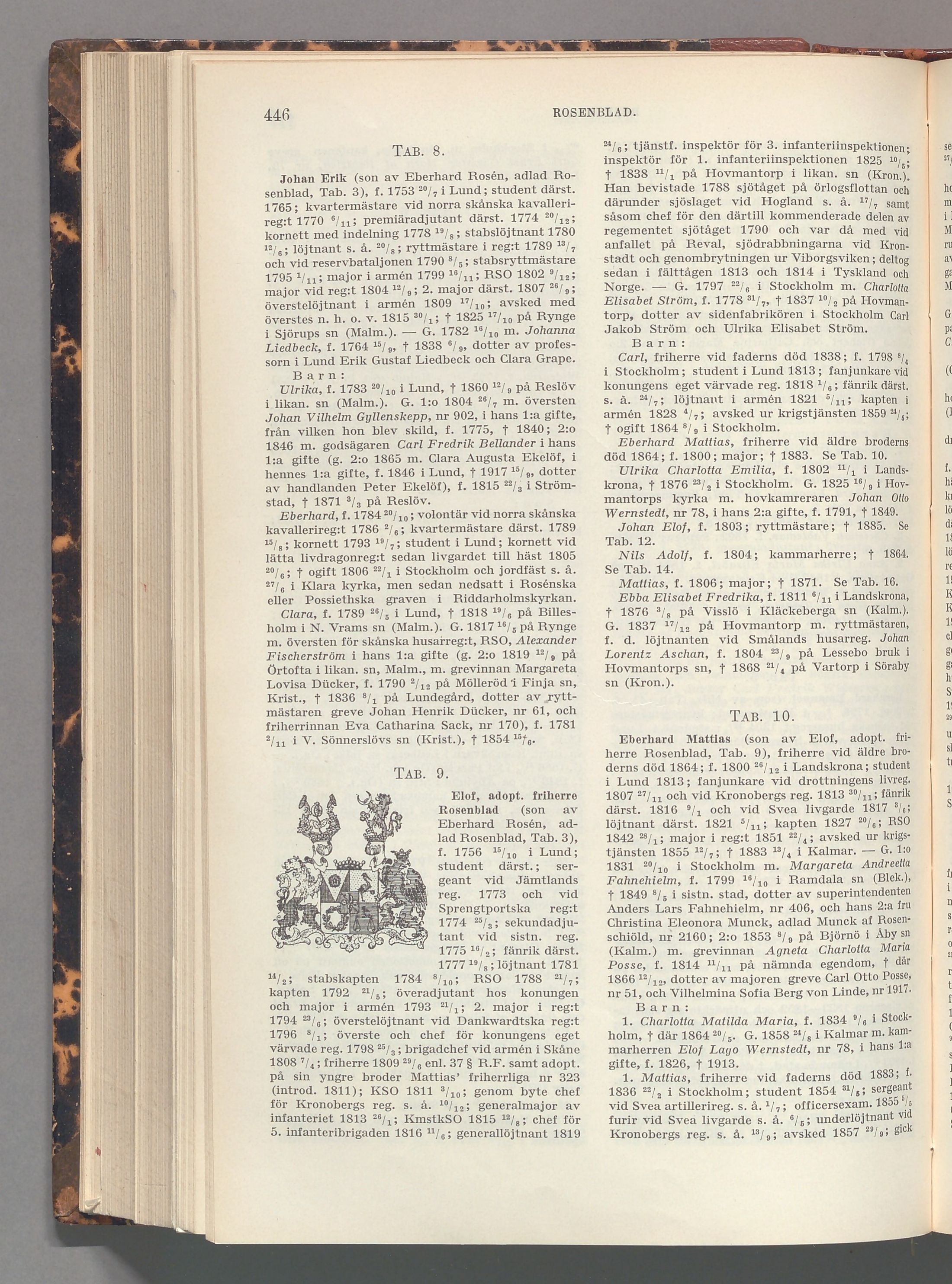 Rosenblad: originalets tryckta släkttavla, band 6, sida 446