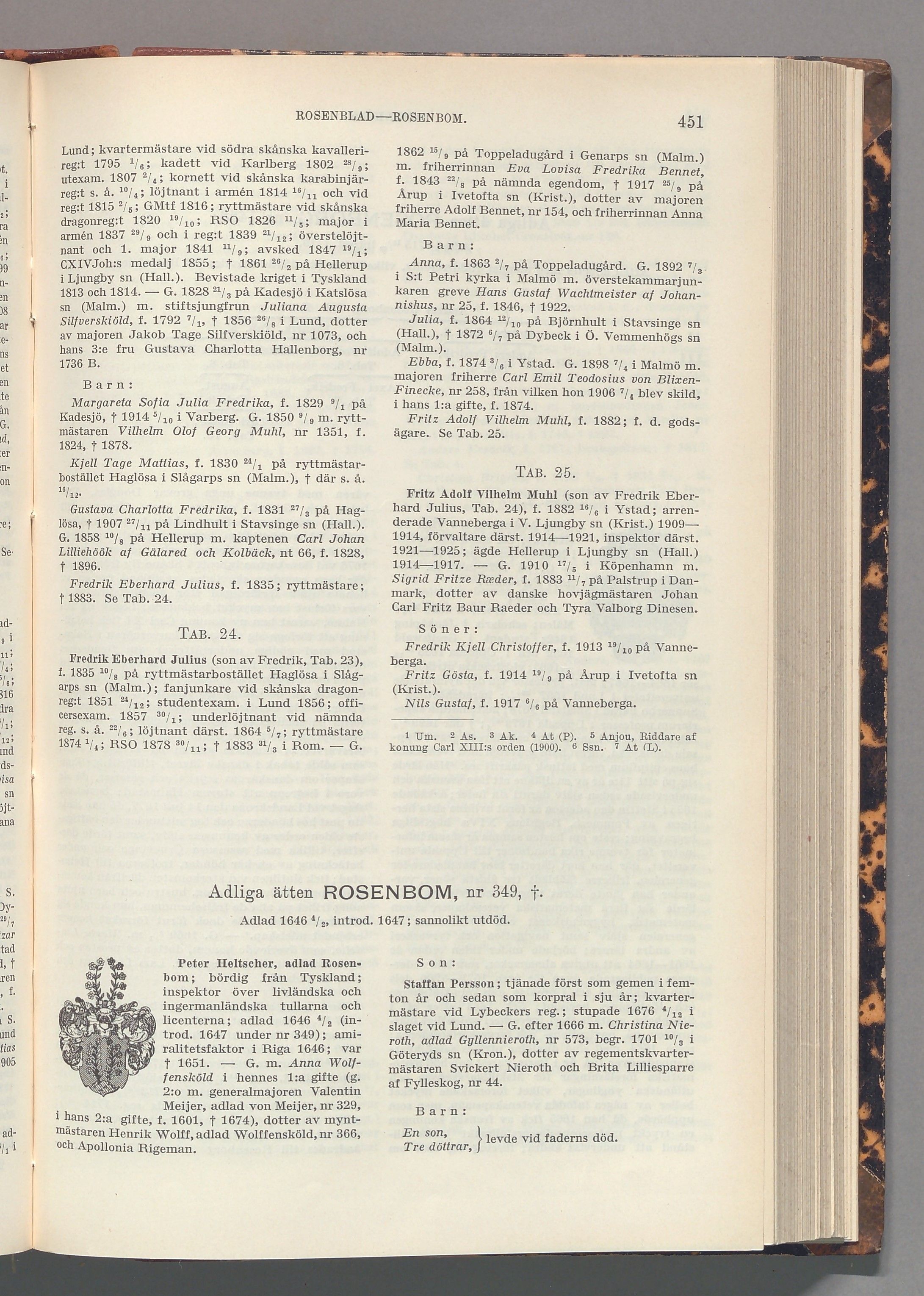 Rosenblad: originalets tryckta släkttavla, band 6, sida 451