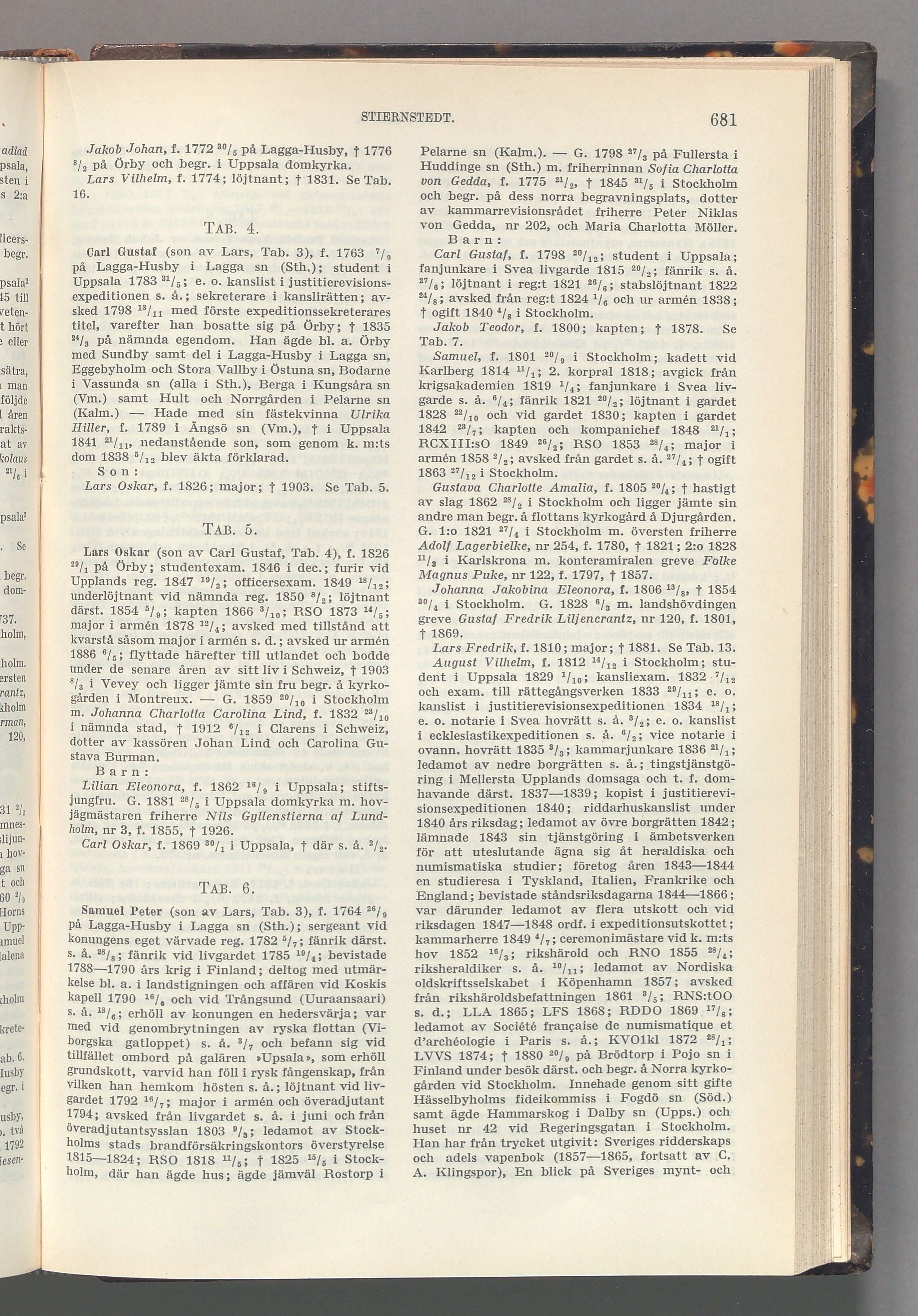 Stiernstedt: originalets tryckta släkttavla, band 7, sida 681