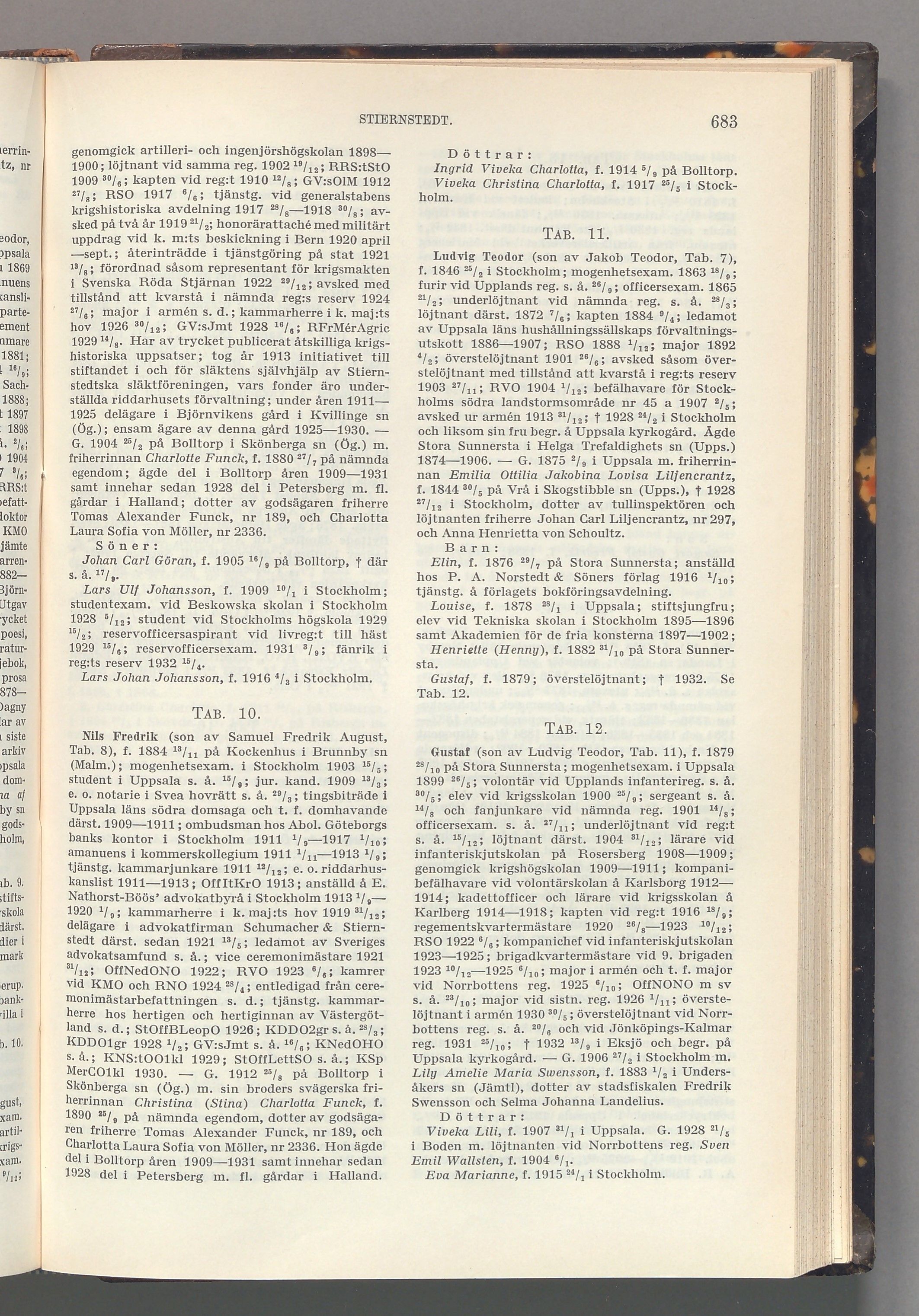 Stiernstedt: originalets tryckta släkttavla, band 7, sida 683
