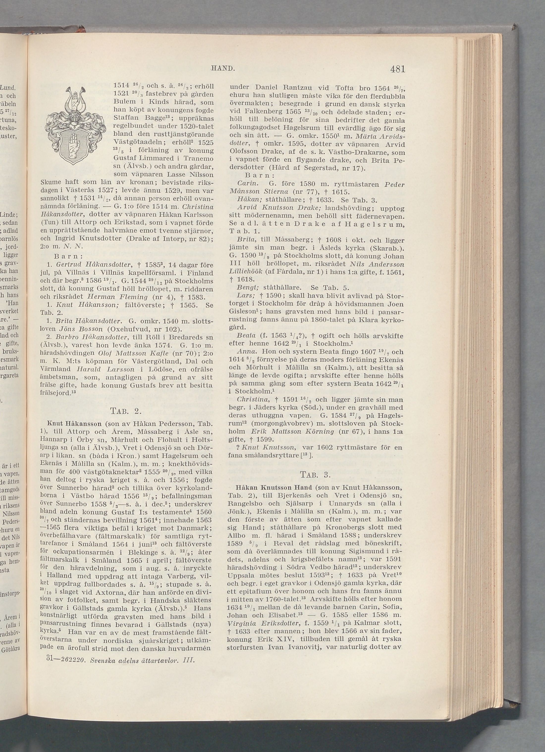 Hand: originalets tryckta släkttavla, band 3, sida 481