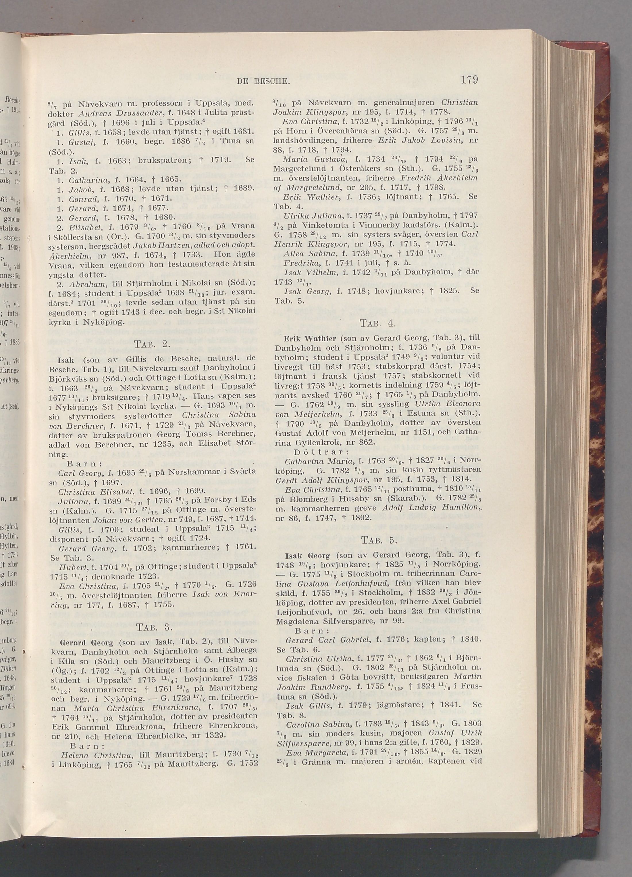 de Besche: originalets tryckta släkttavla, band 2, sida 179