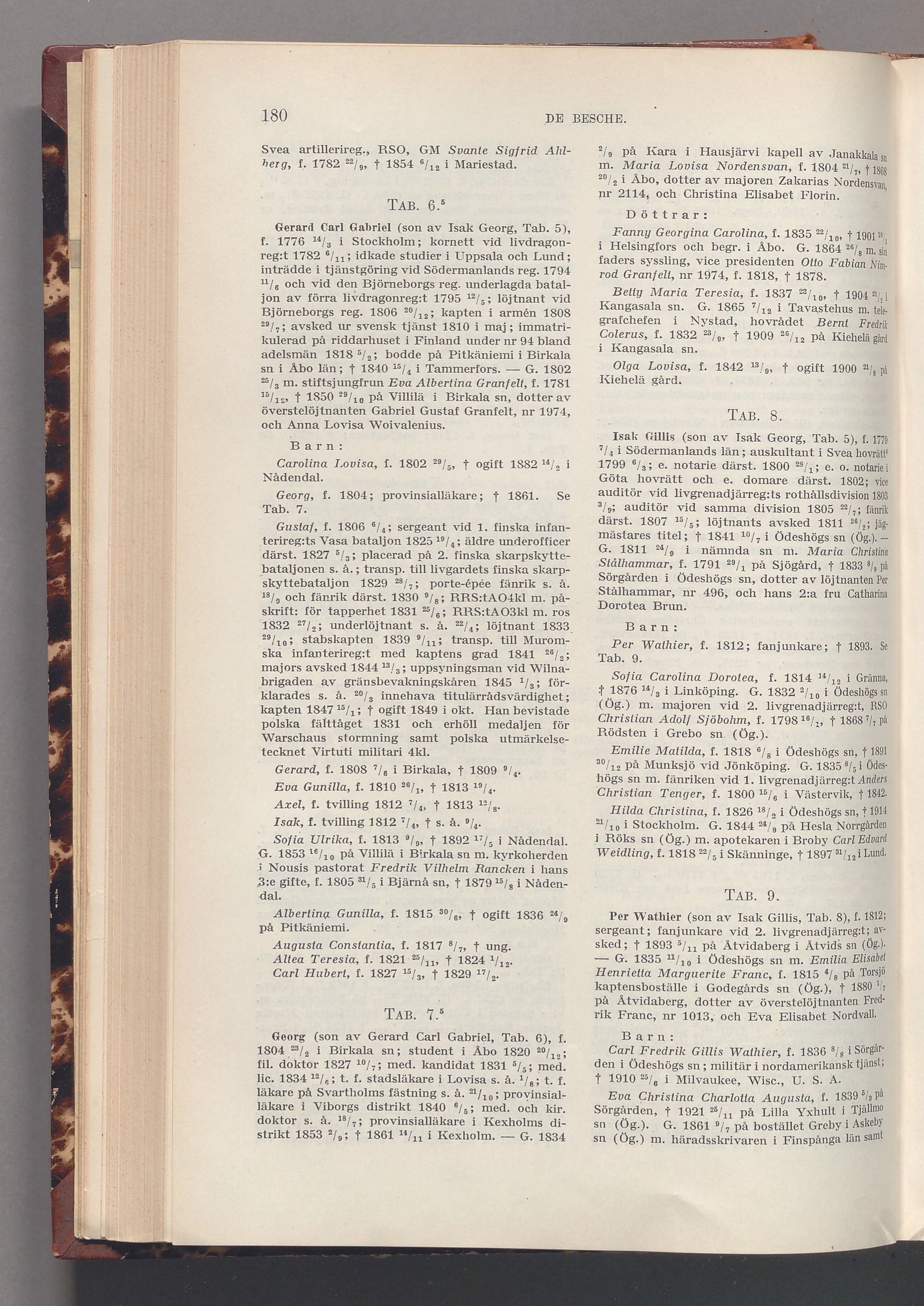 de Besche: originalets tryckta släkttavla, band 2, sida 180