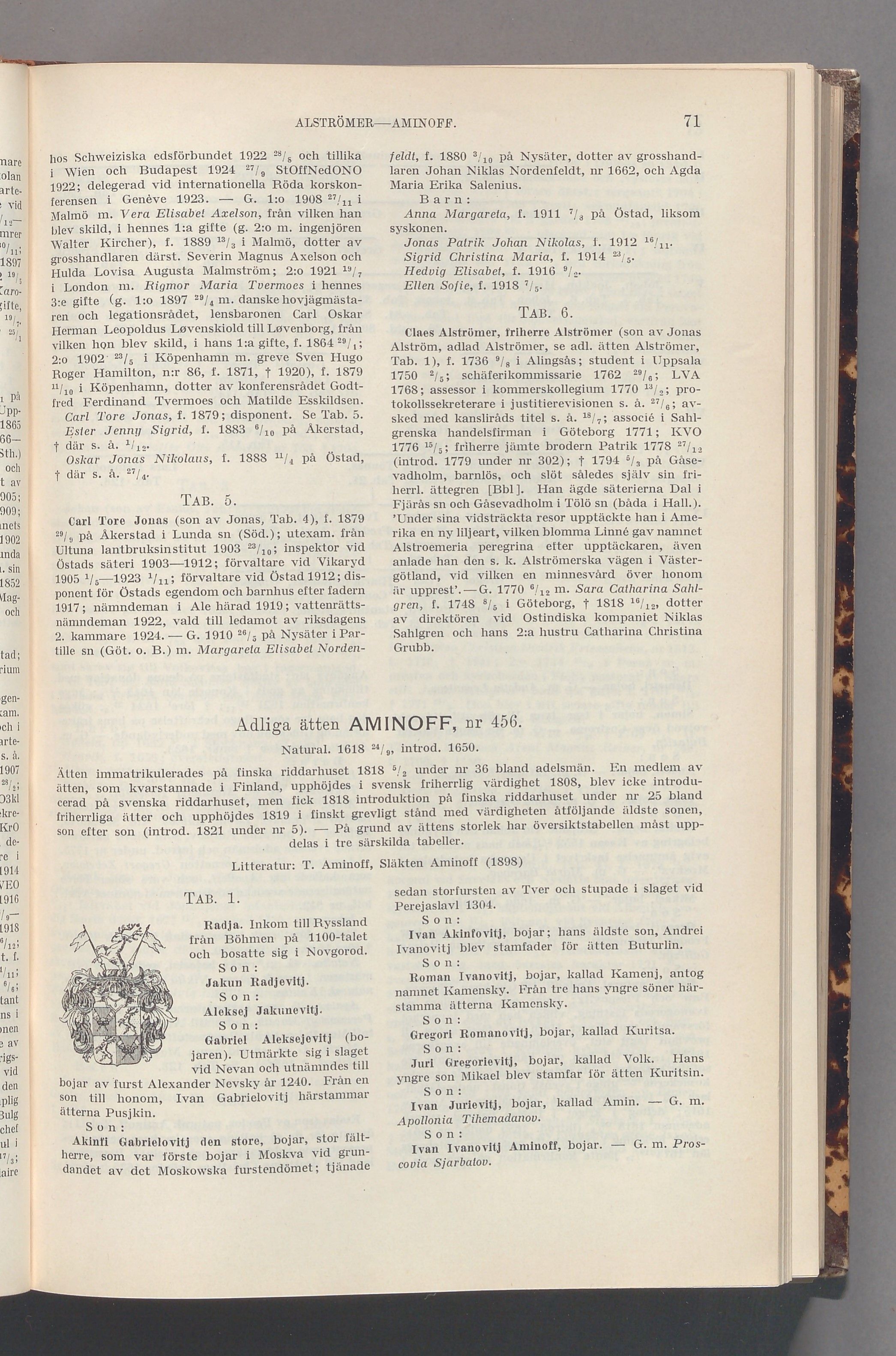 Aminoff: originalets tryckta släkttavla, band 1, sida 71