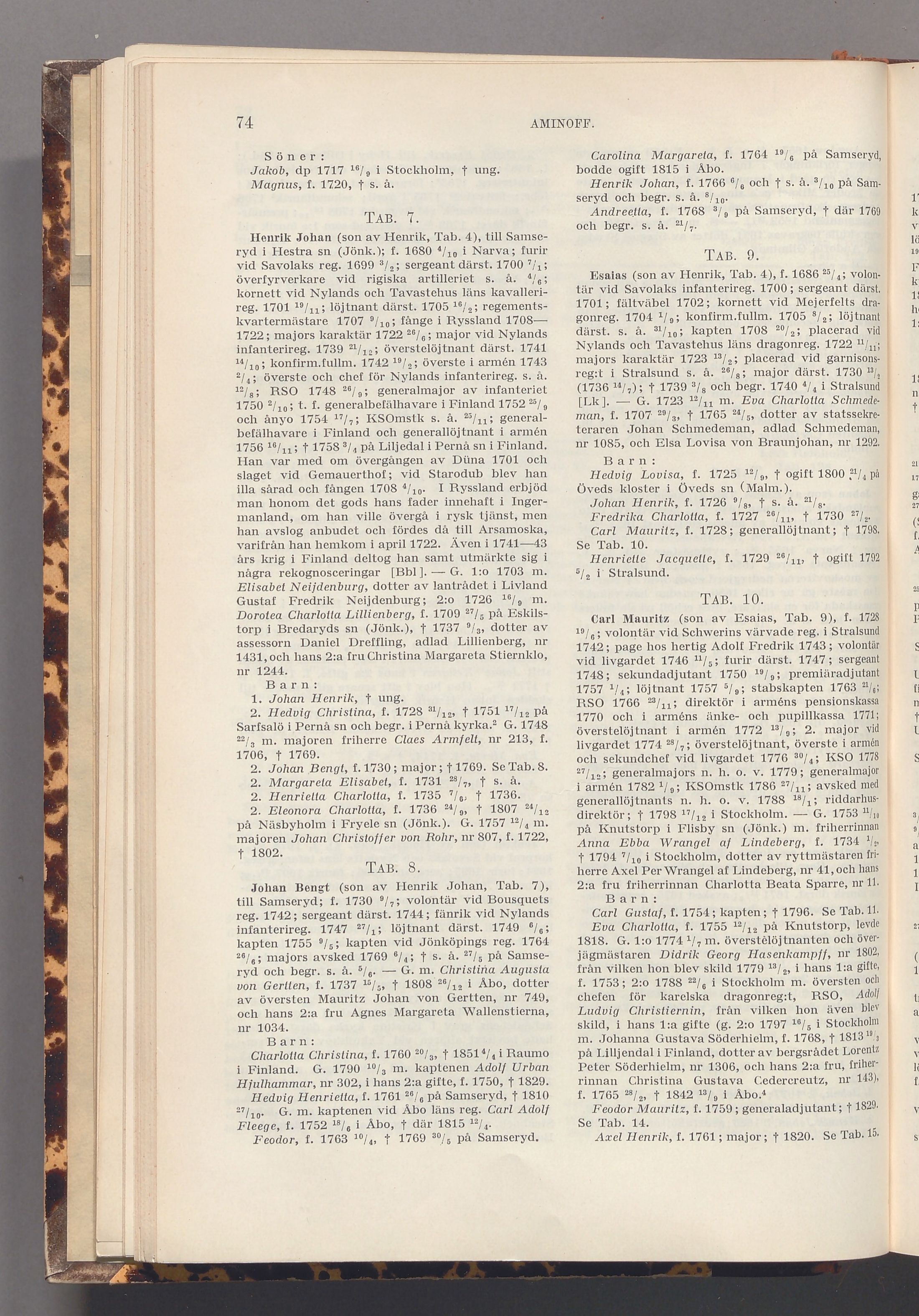 Aminoff: originalets tryckta släkttavla, band 1, sida 74