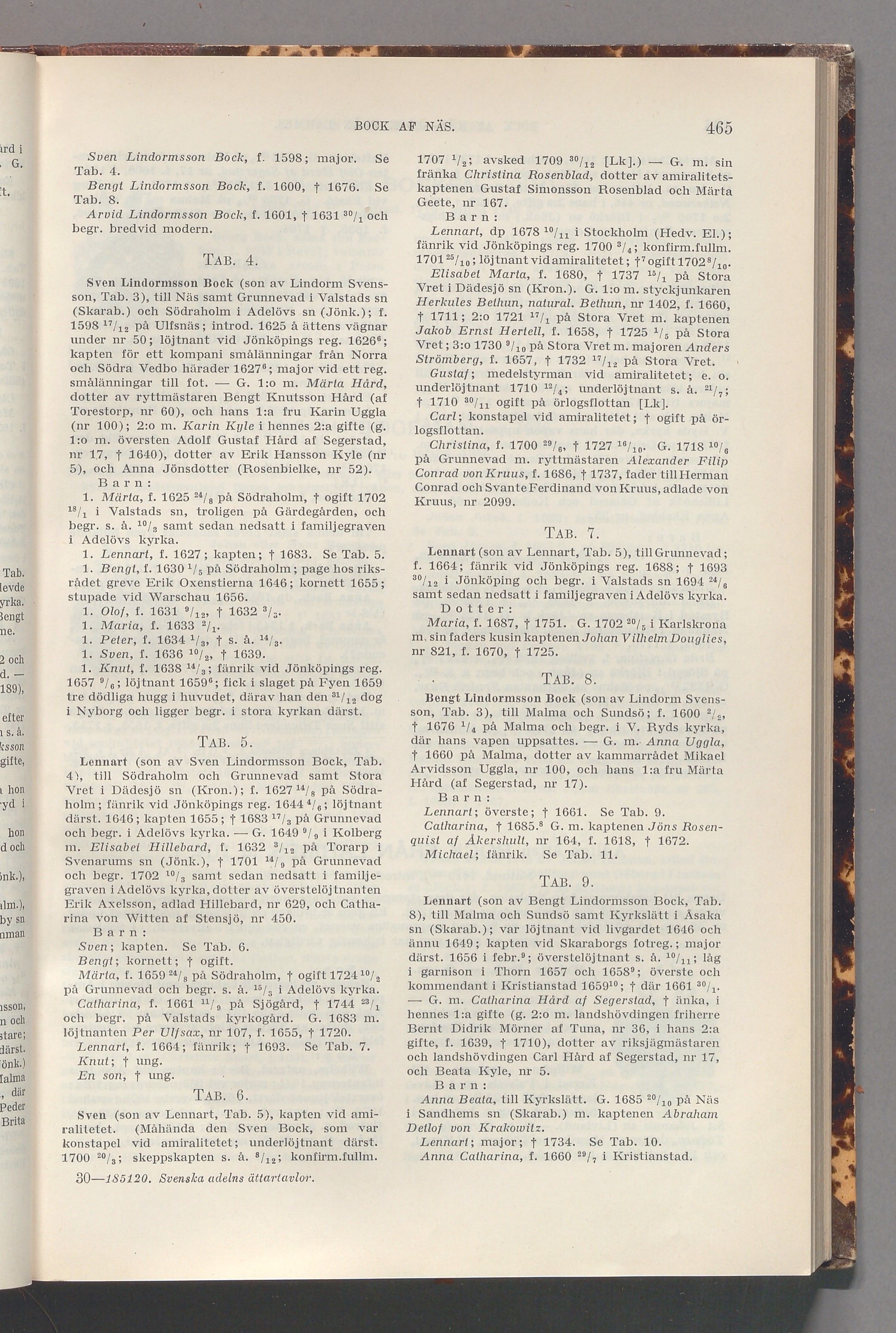 Bock af Näs: originalets tryckta släkttavla, band 1, sida 465