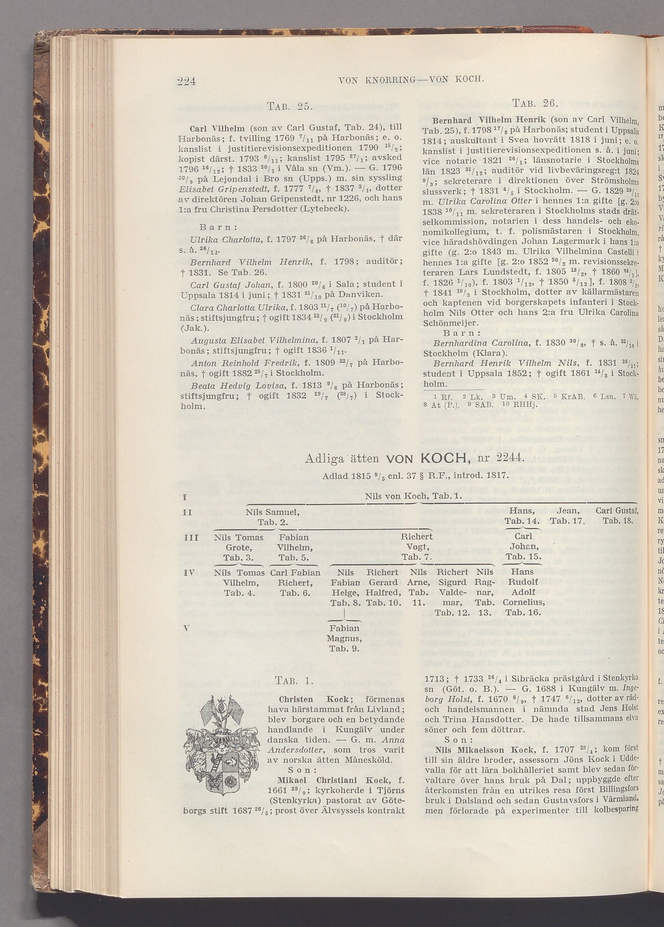 von Koch: originalets tryckta släkttavla, band 4, sida 224
