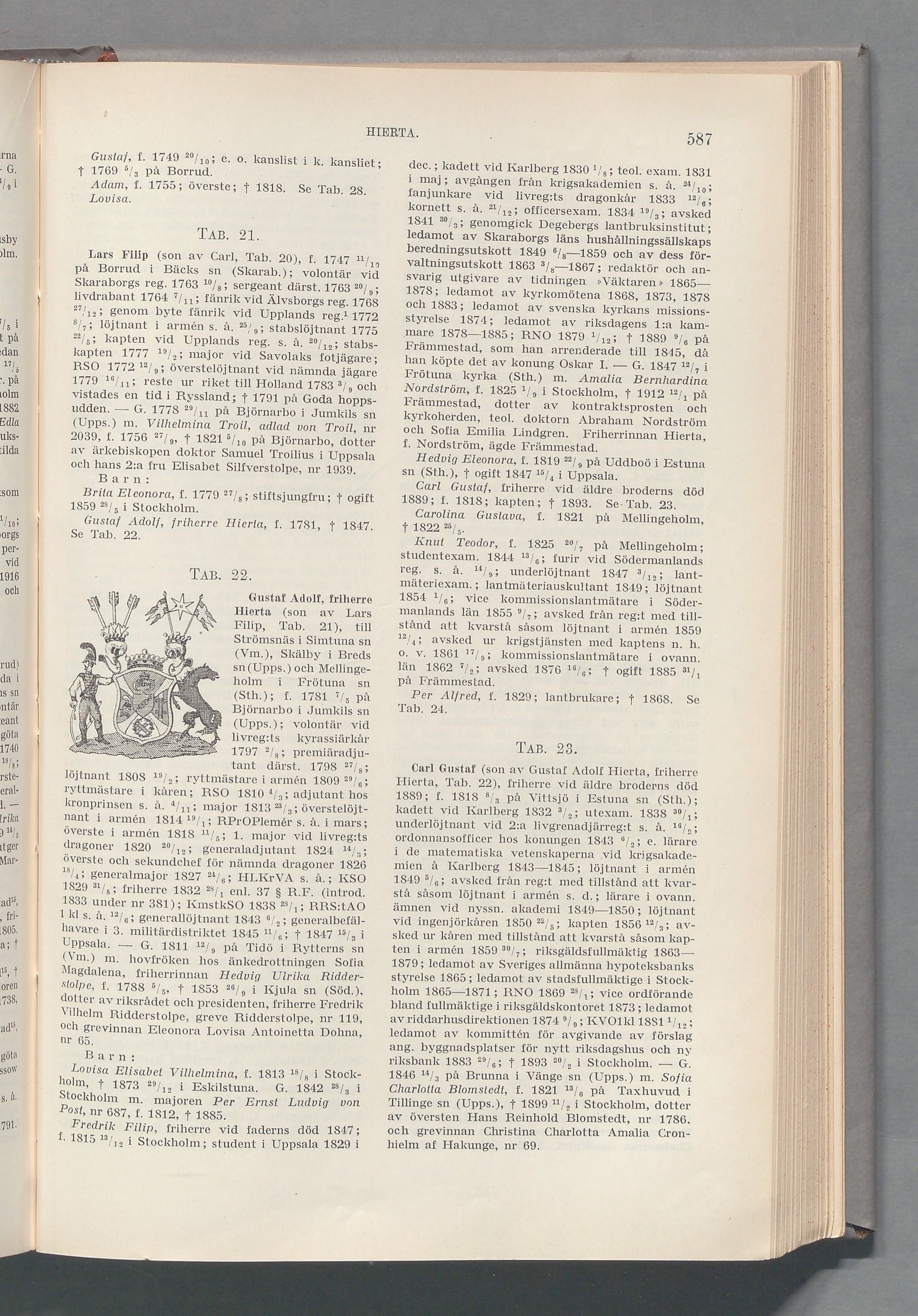 Hierta: originalets tryckta släkttavla, band 3, sida 587