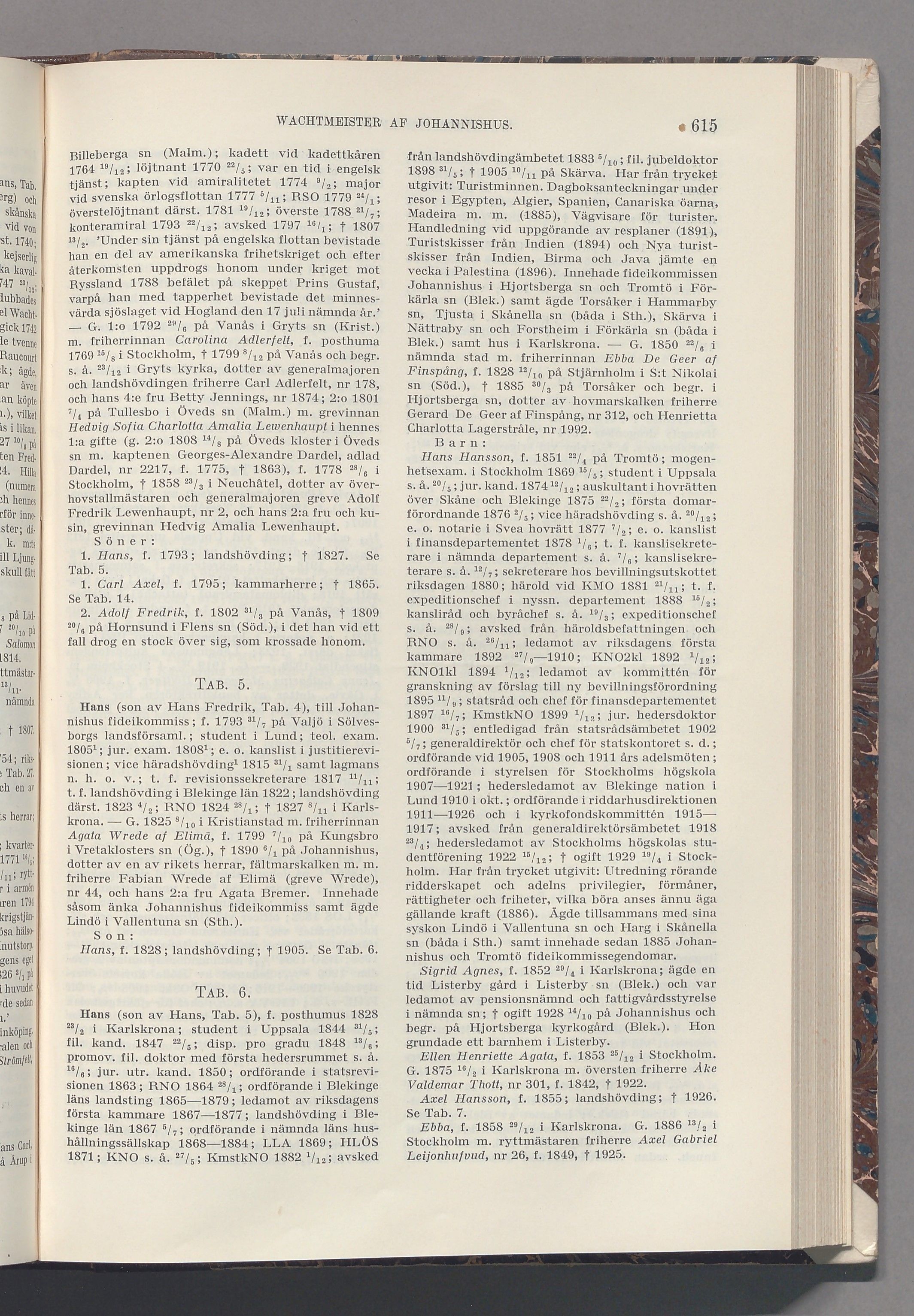 Wachtmeister af Johannishus: originalets tryckta släkttavla, band 8, sida 615