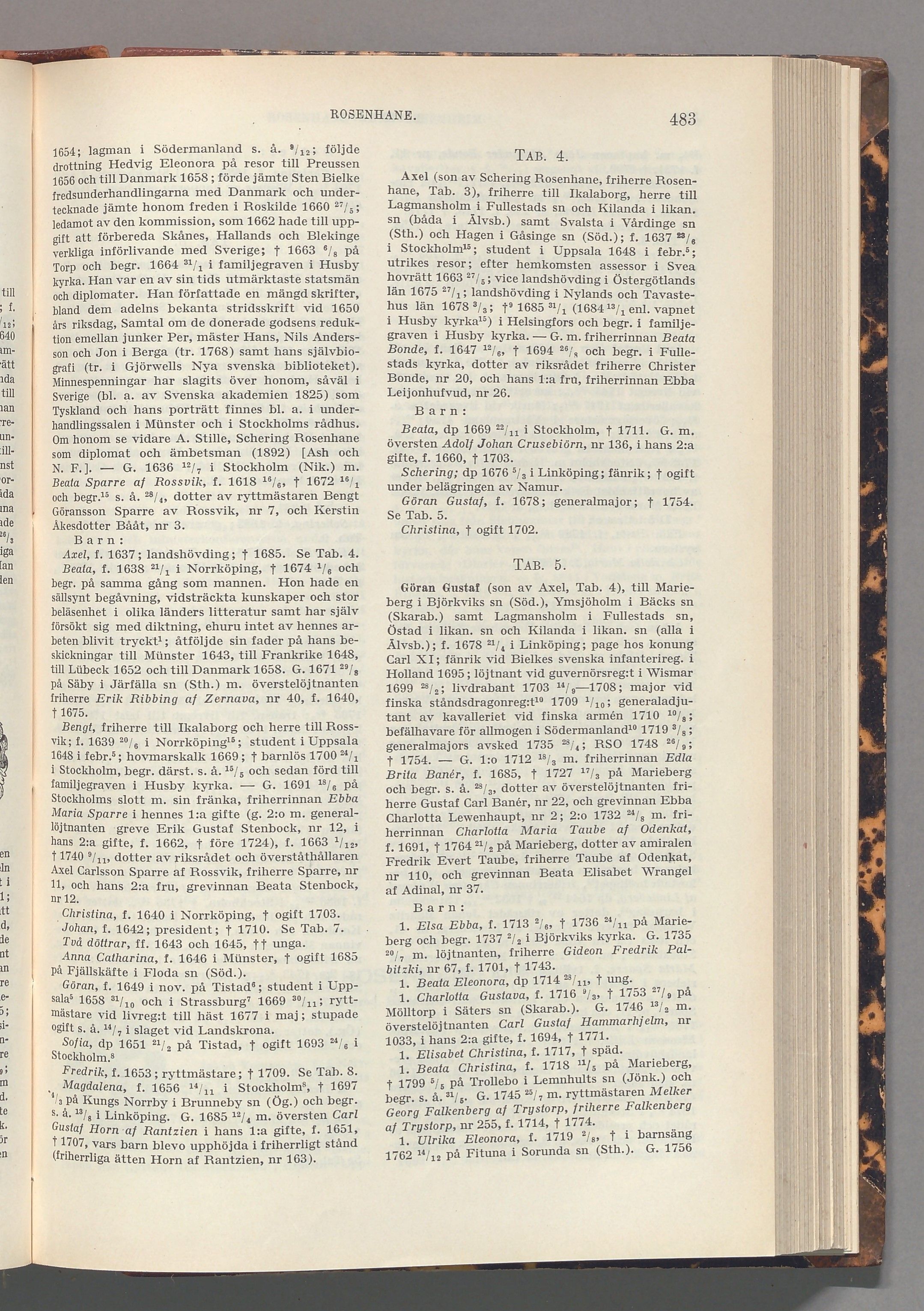 Rosenhane: originalets tryckta släkttavla, band 6, sida 483