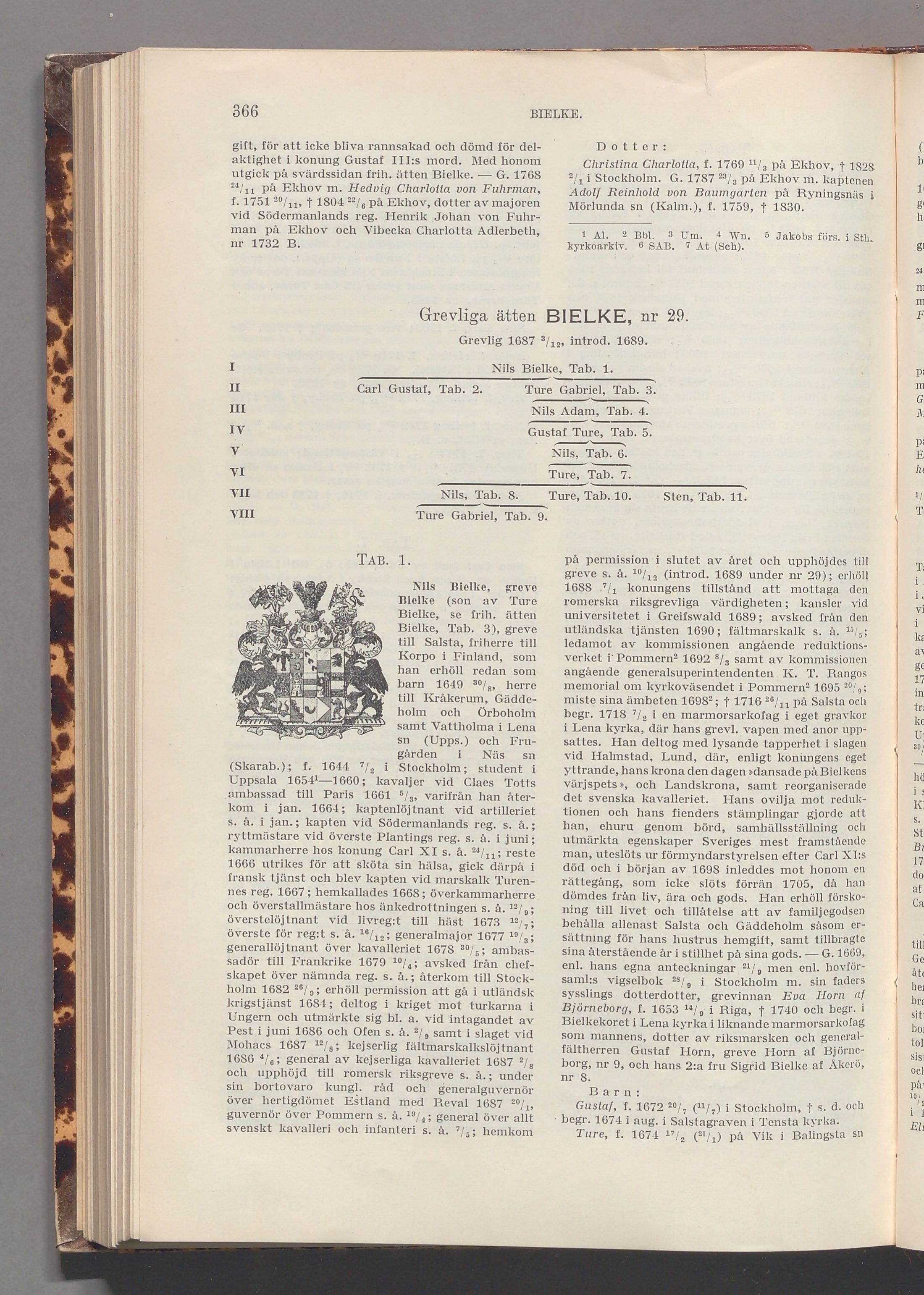 Bielke: originalets tryckta släkttavla, band 1, sida 366