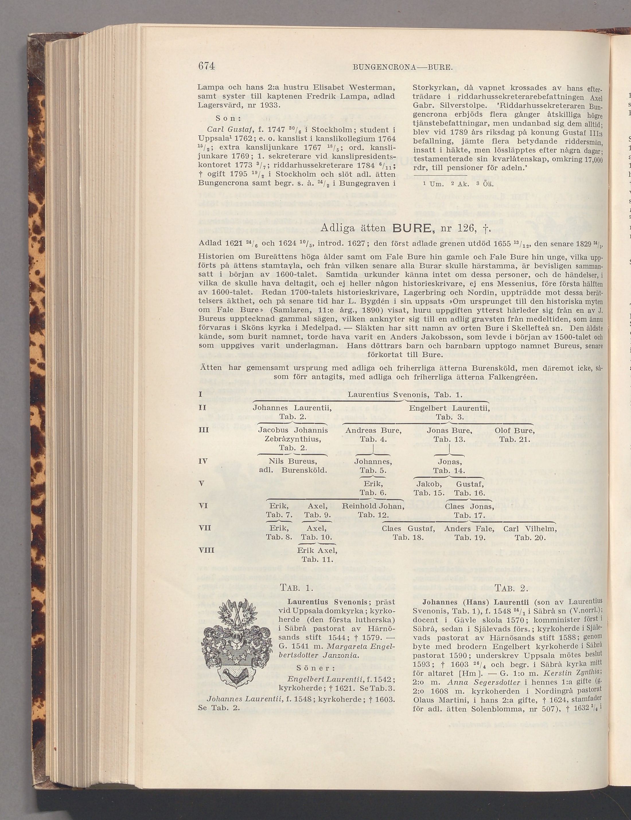 Bure: originalets tryckta släkttavla, band 1, sida 674