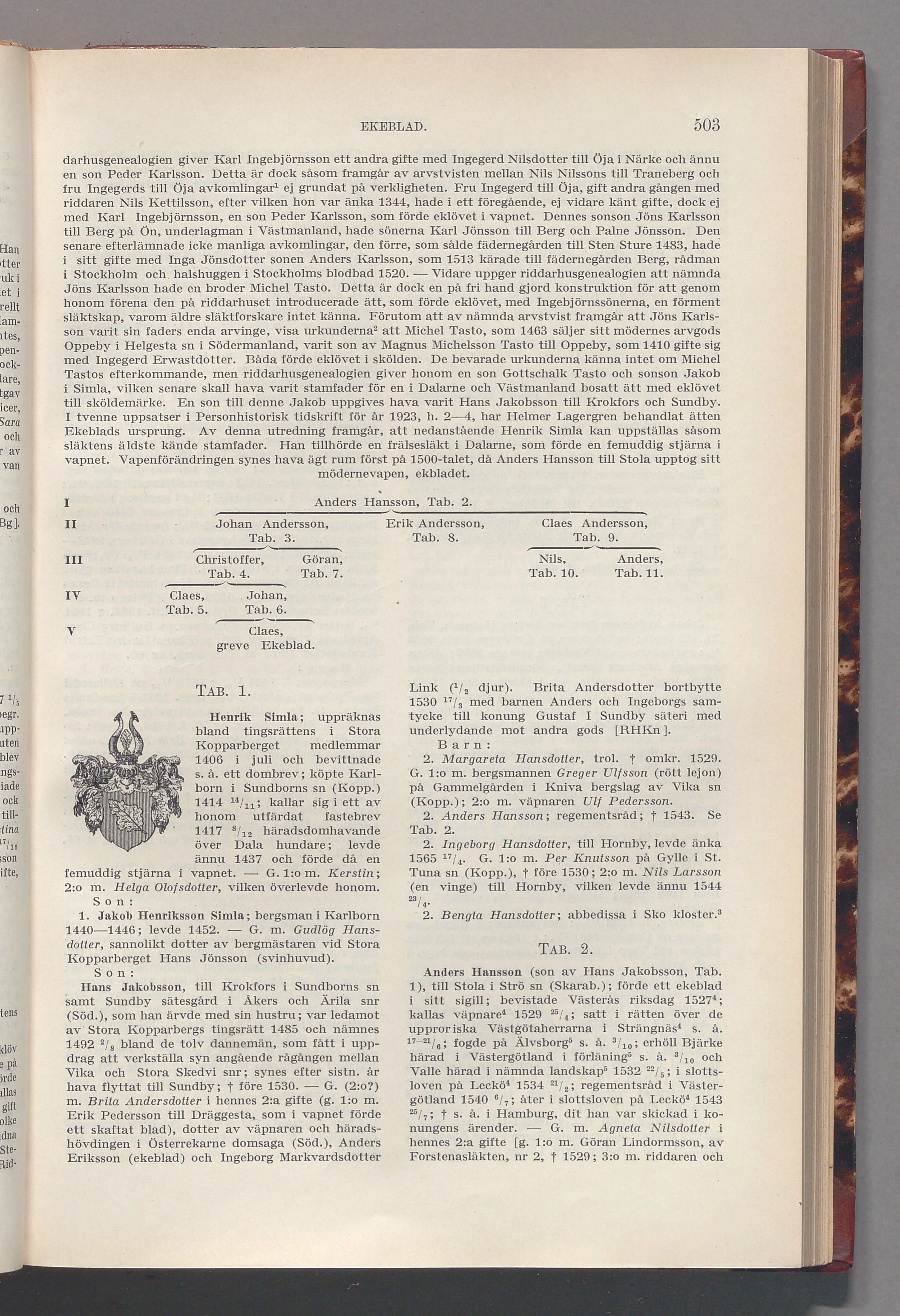 Ekeblad: originalets tryckta släkttavla, band 2, sida 503