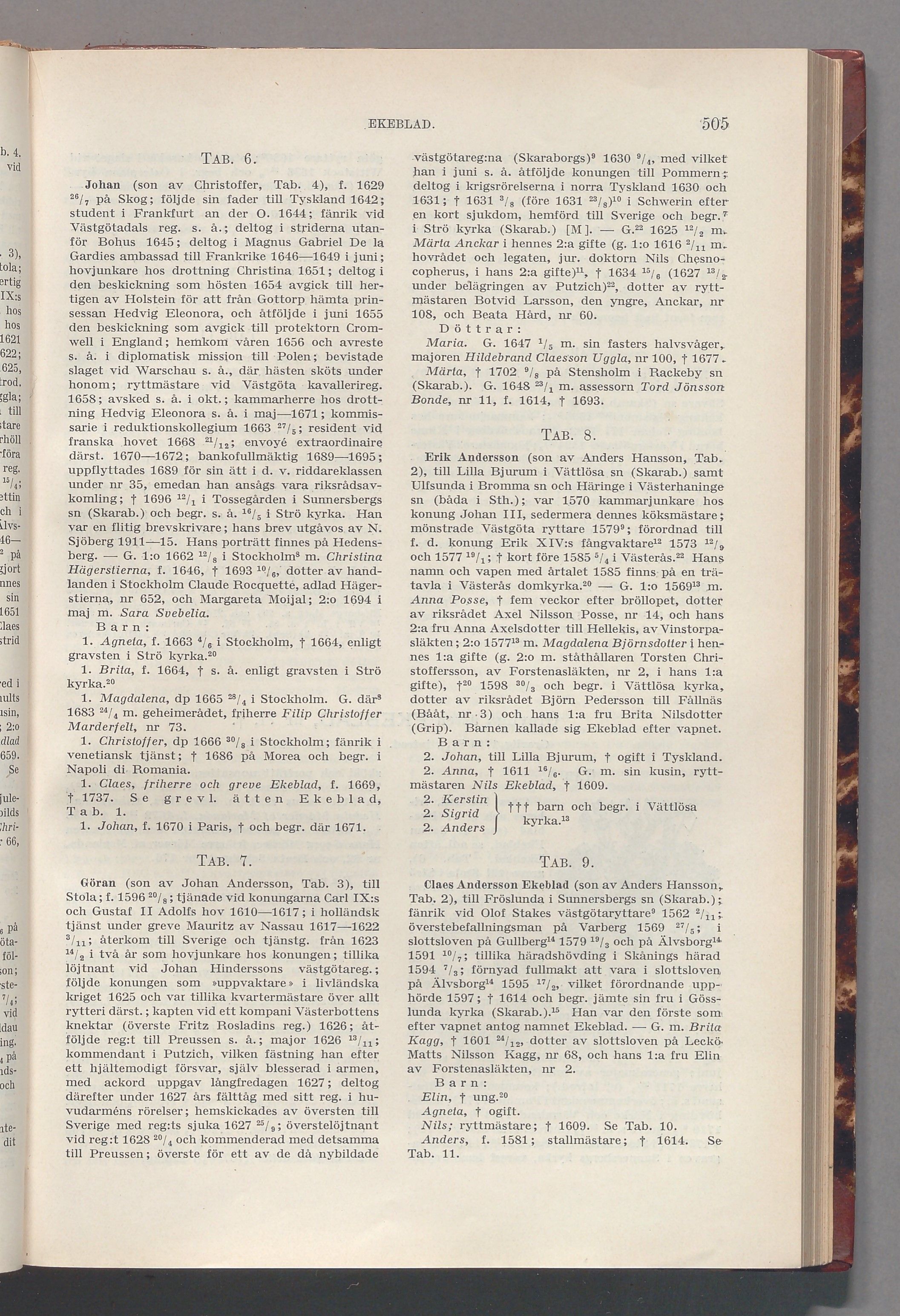 Ekeblad: originalets tryckta släkttavla, band 2, sida 505