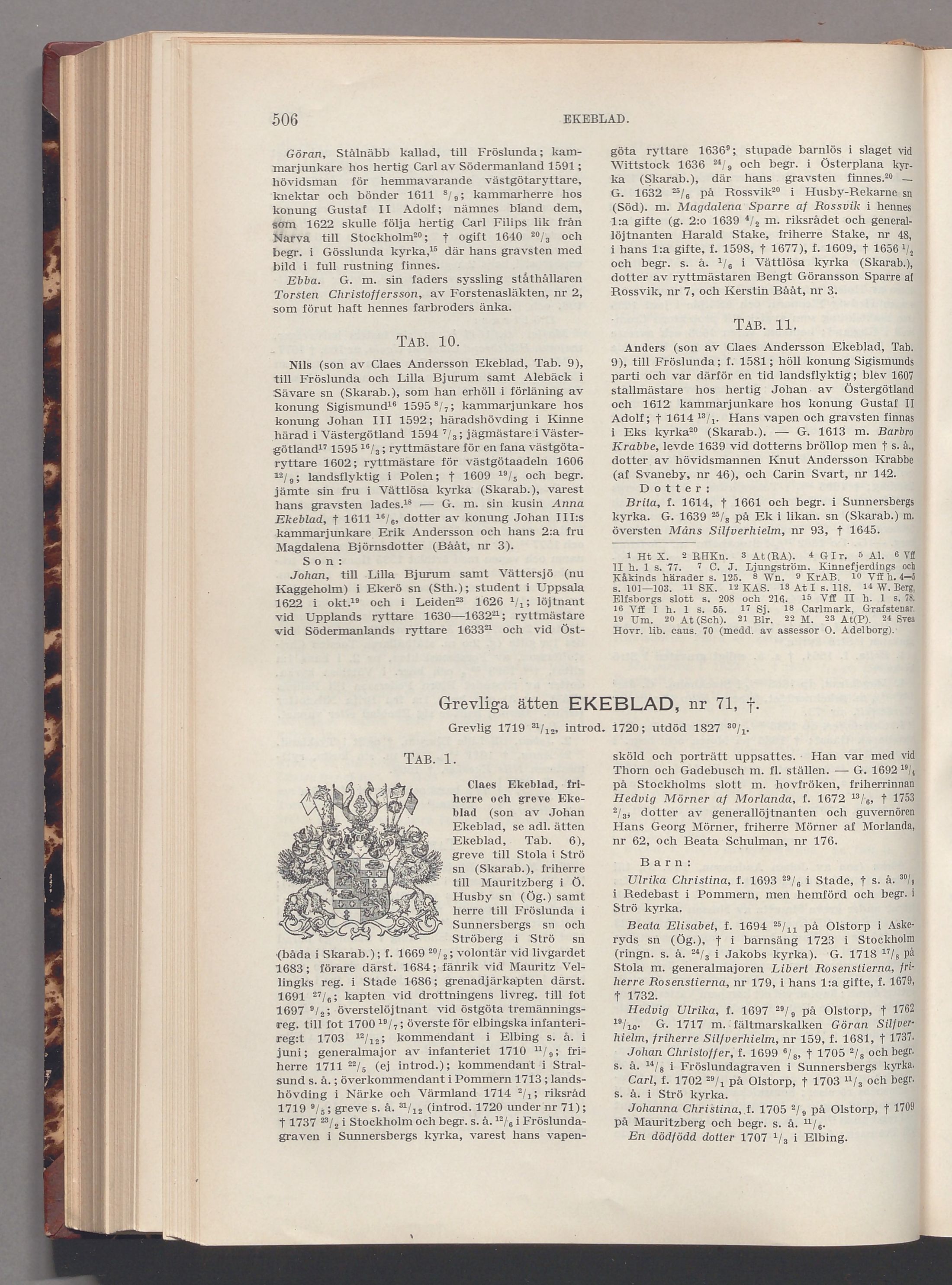 Ekeblad: originalets tryckta släkttavla, band 2, sida 506
