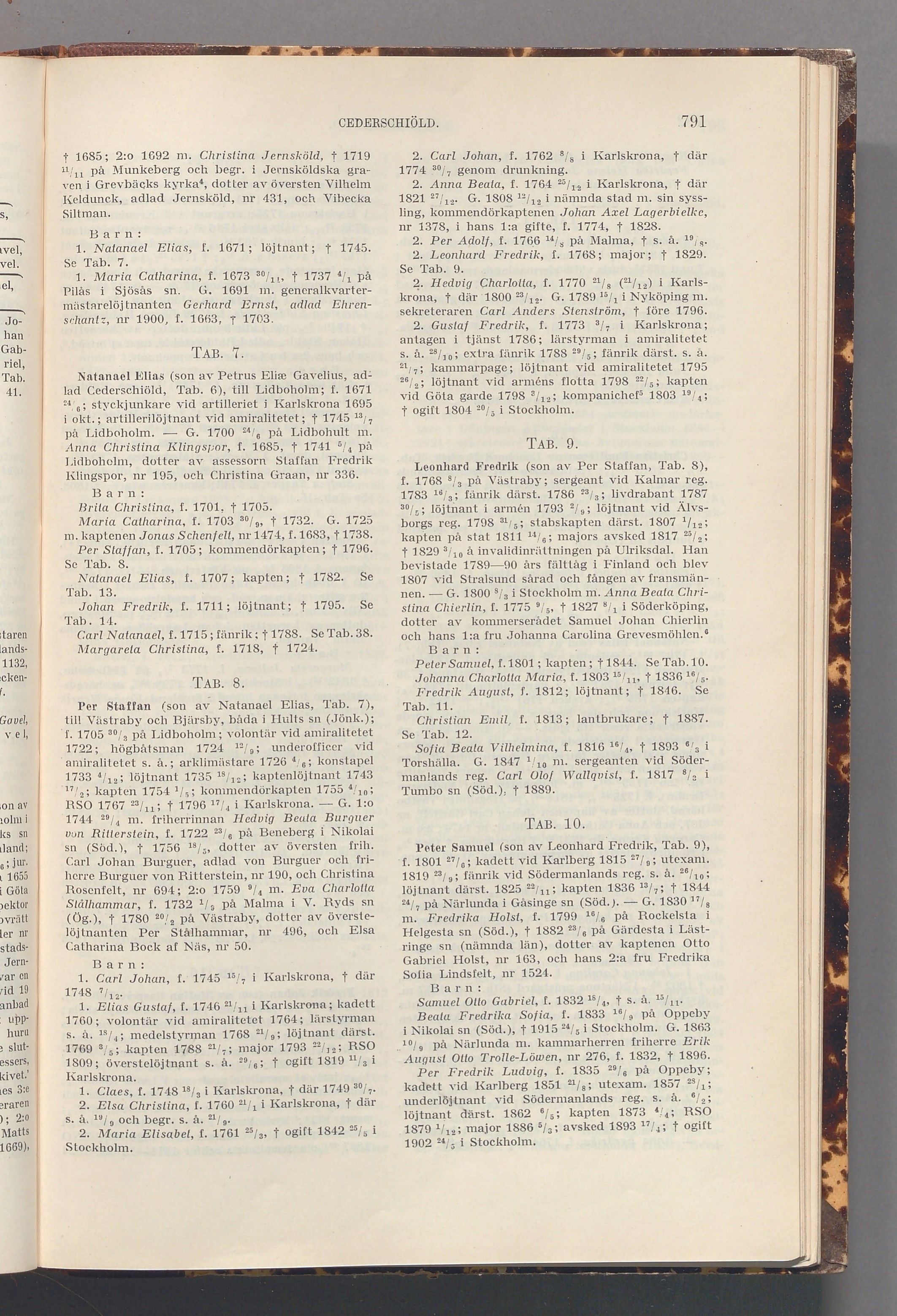 Cederschiöld: originalets tryckta släkttavla, band 1, sida 791