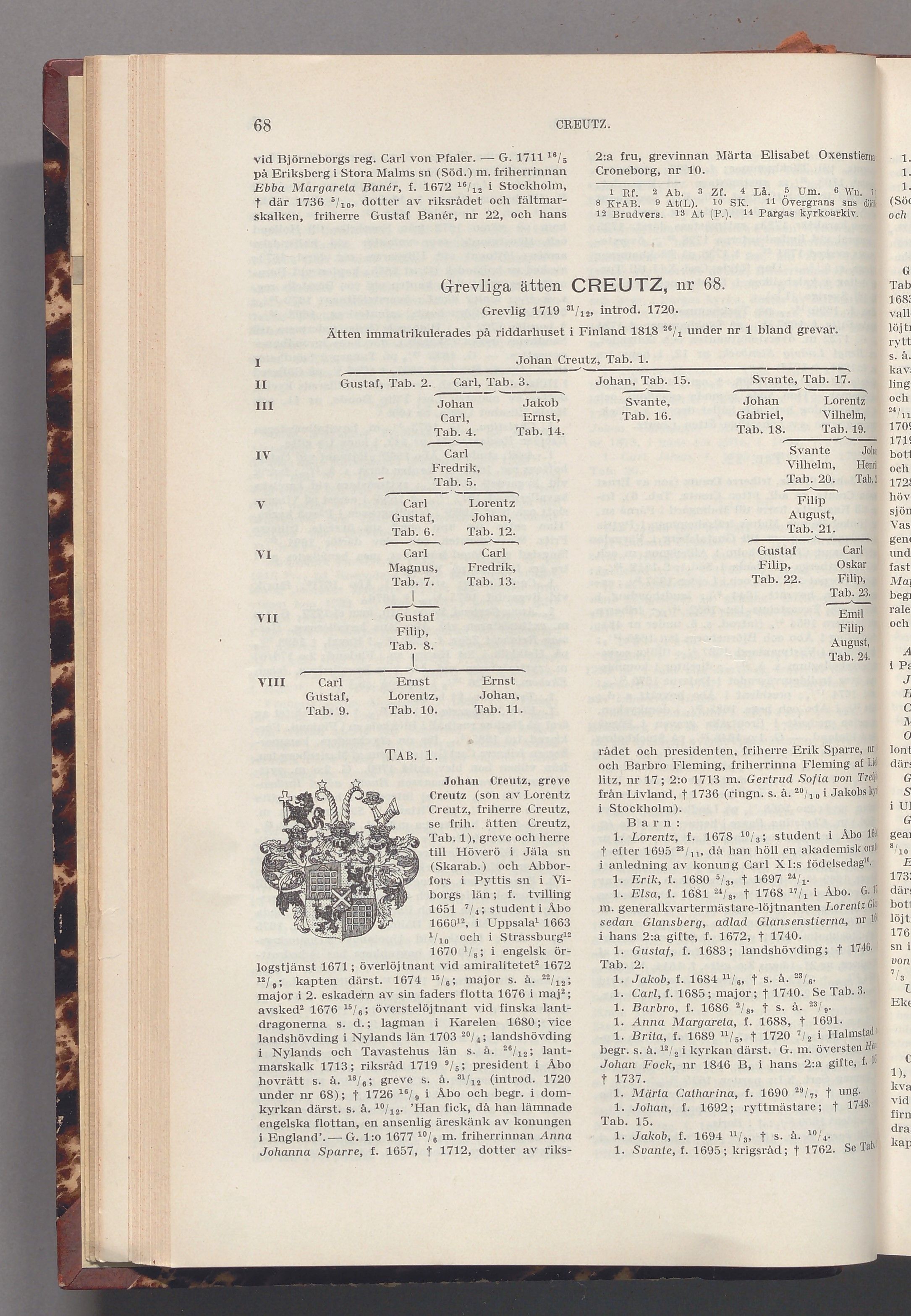 Creutz: originalets tryckta släkttavla, band 2, sida 68