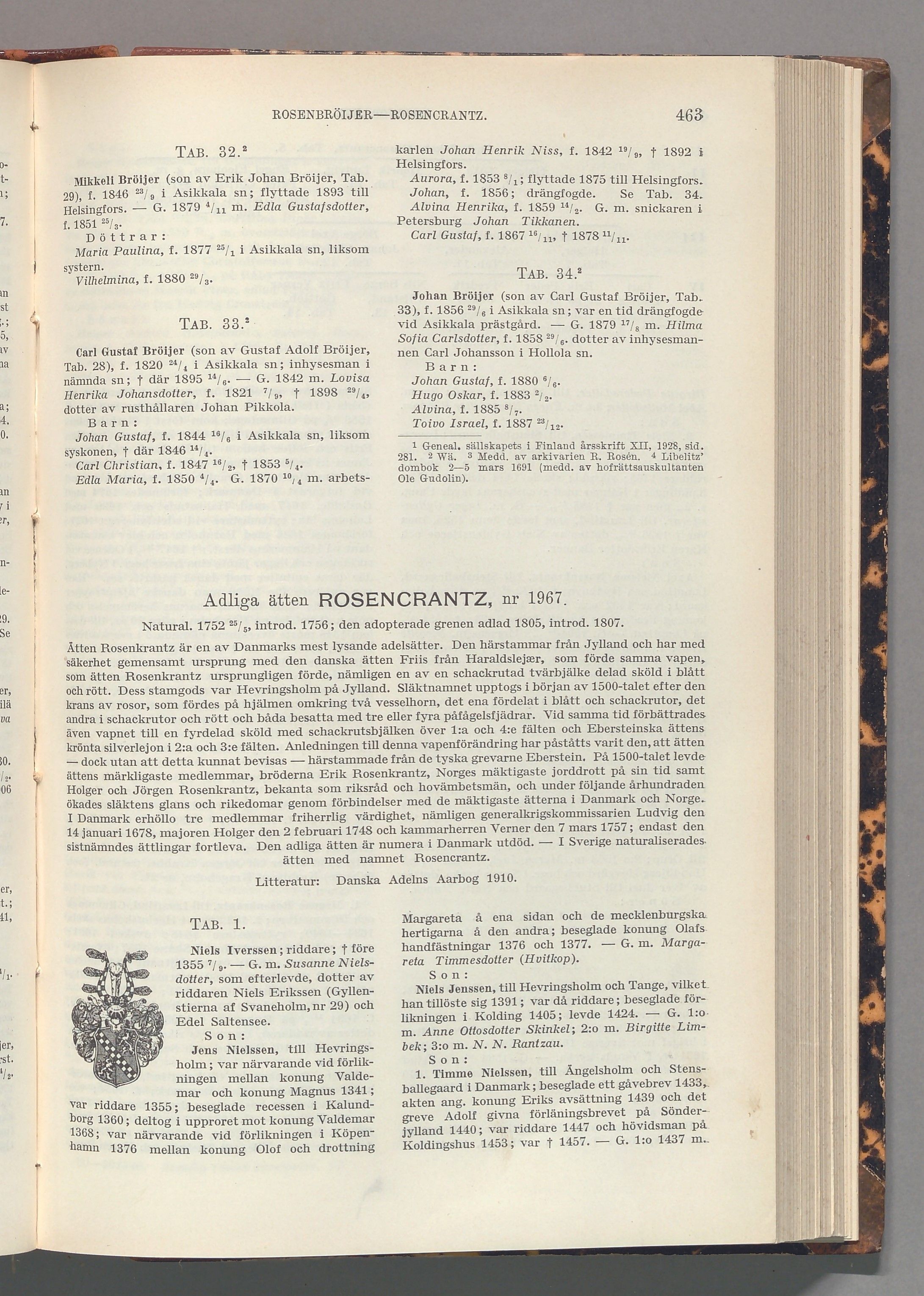 Rosencrantz: originalets tryckta släkttavla, band 6, sida 463