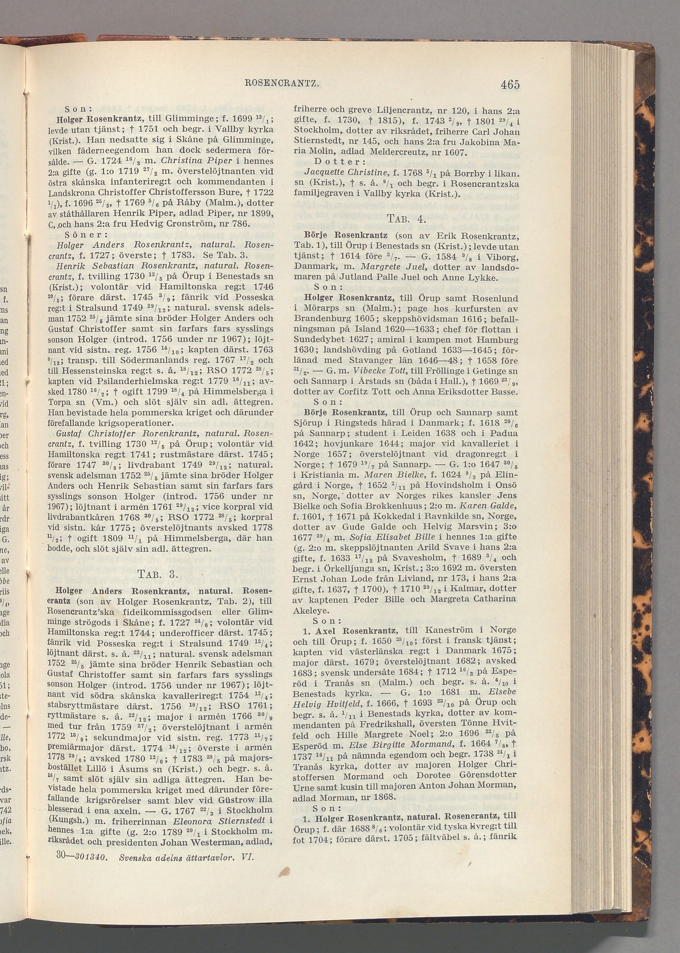 Rosencrantz: originalets tryckta släkttavla, band 6, sida 465