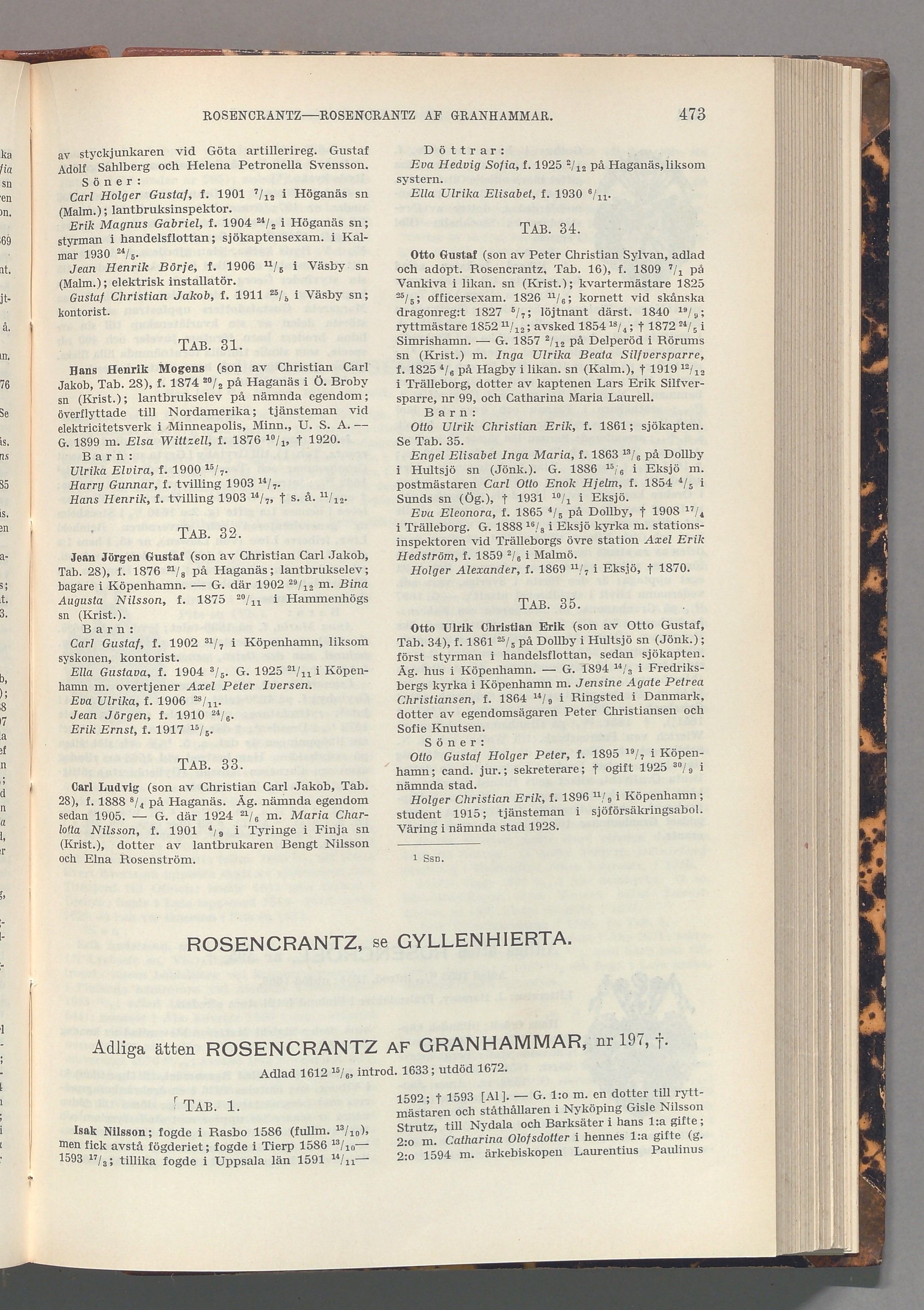 Rosencrantz: originalets tryckta släkttavla, band 6, sida 473
