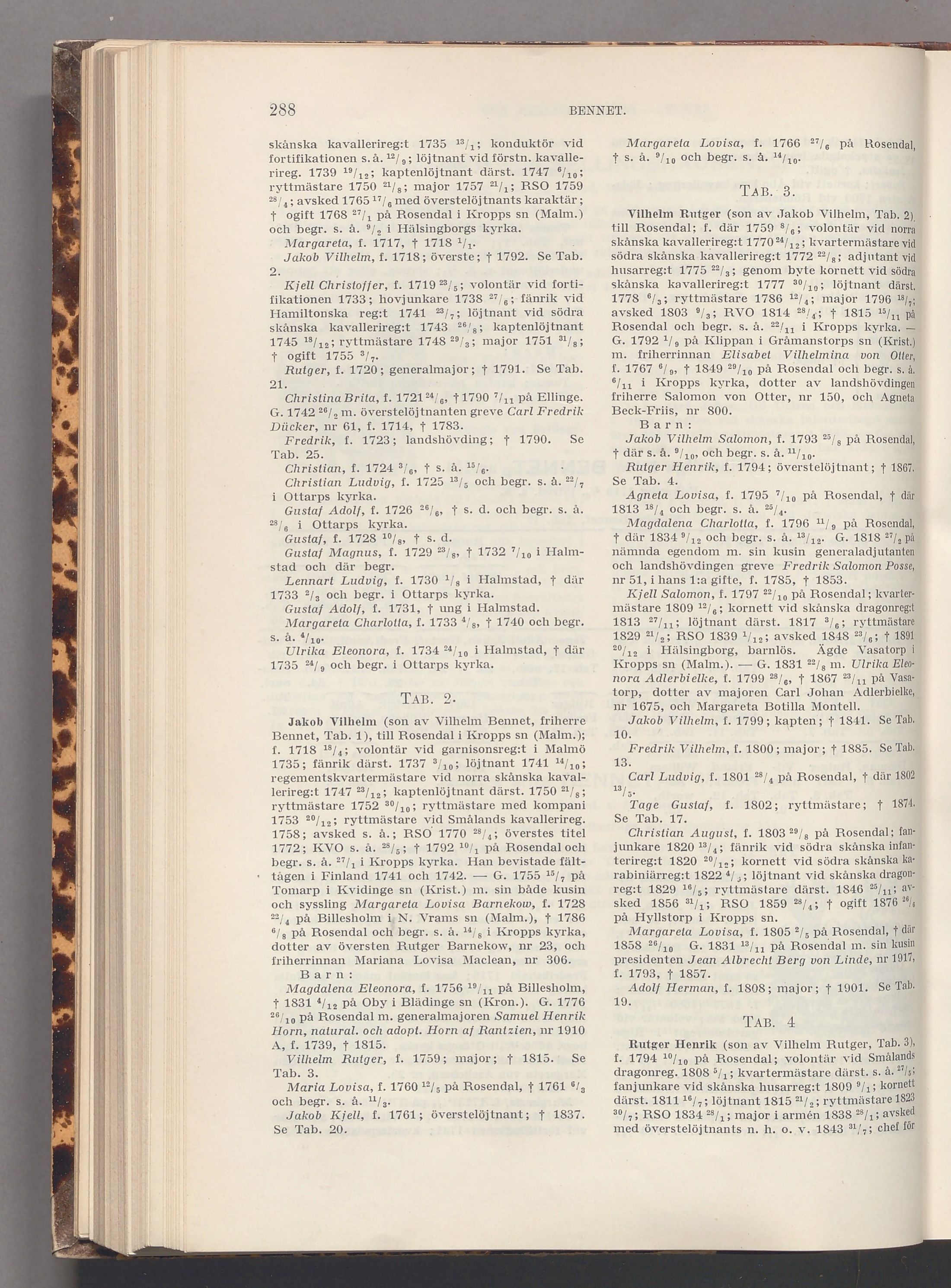 Bennet: originalets tryckta släkttavla, band 1, sida 288