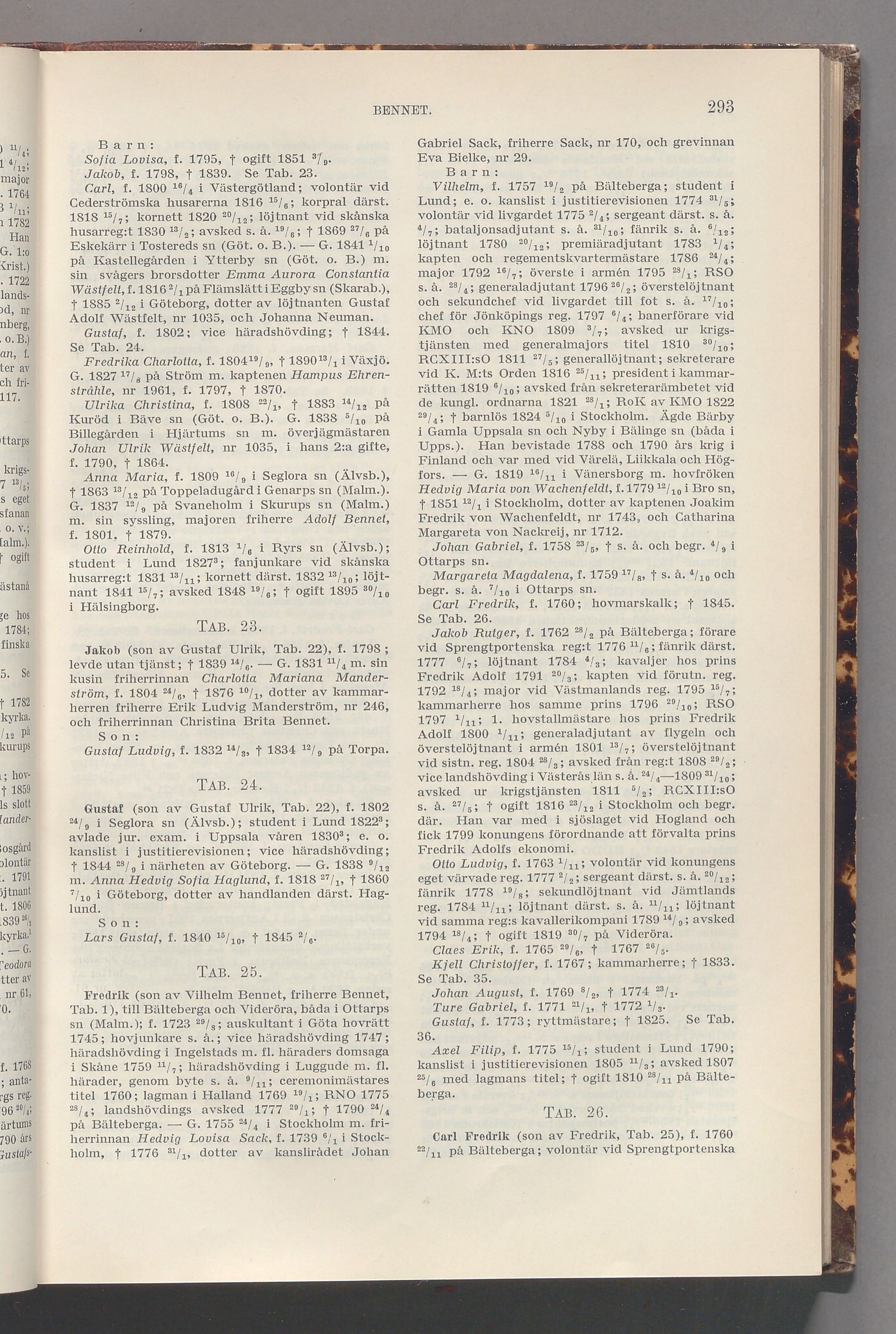 Bennet: originalets tryckta släkttavla, band 1, sida 293