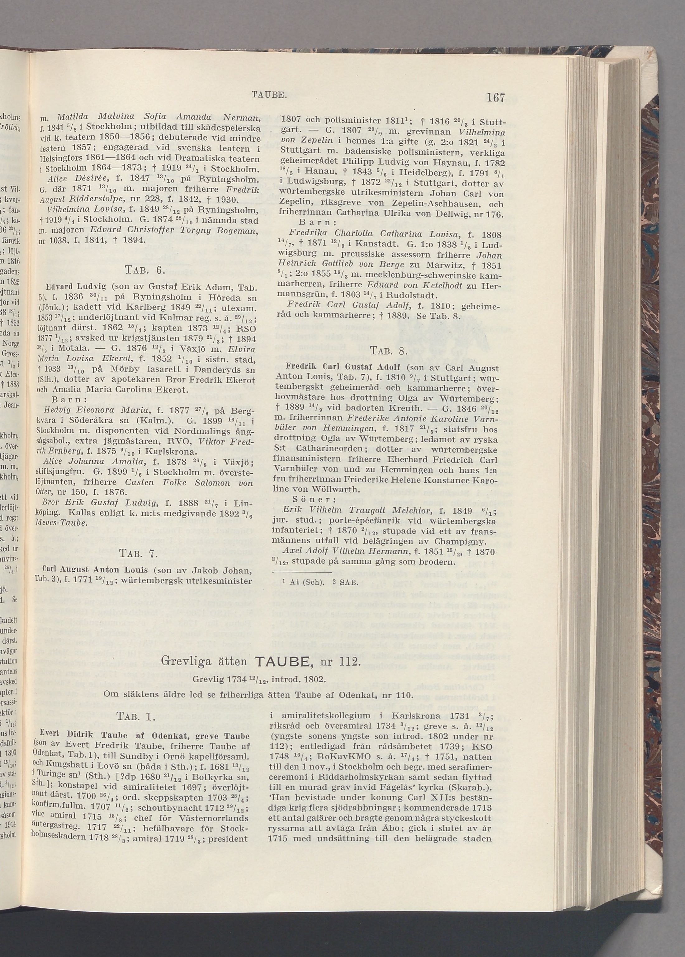Taube: originalets tryckta släkttavla, band 8, sida 167