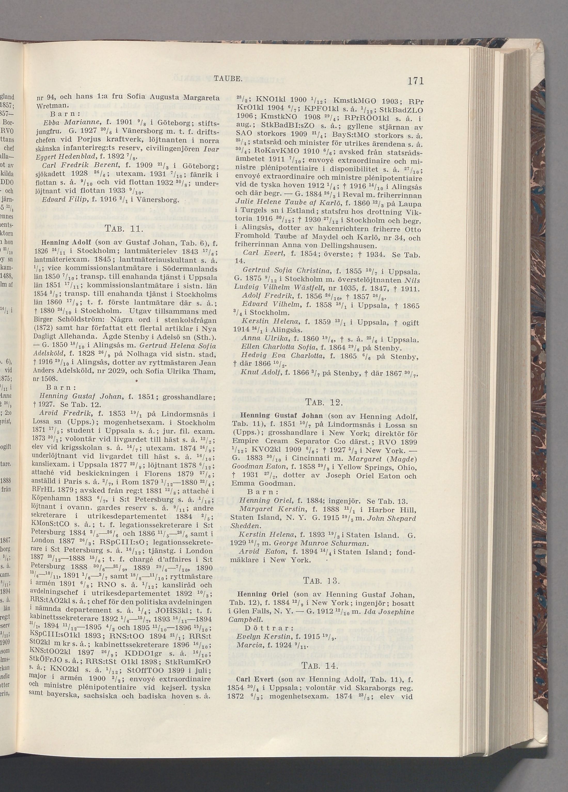 Taube: originalets tryckta släkttavla, band 8, sida 171
