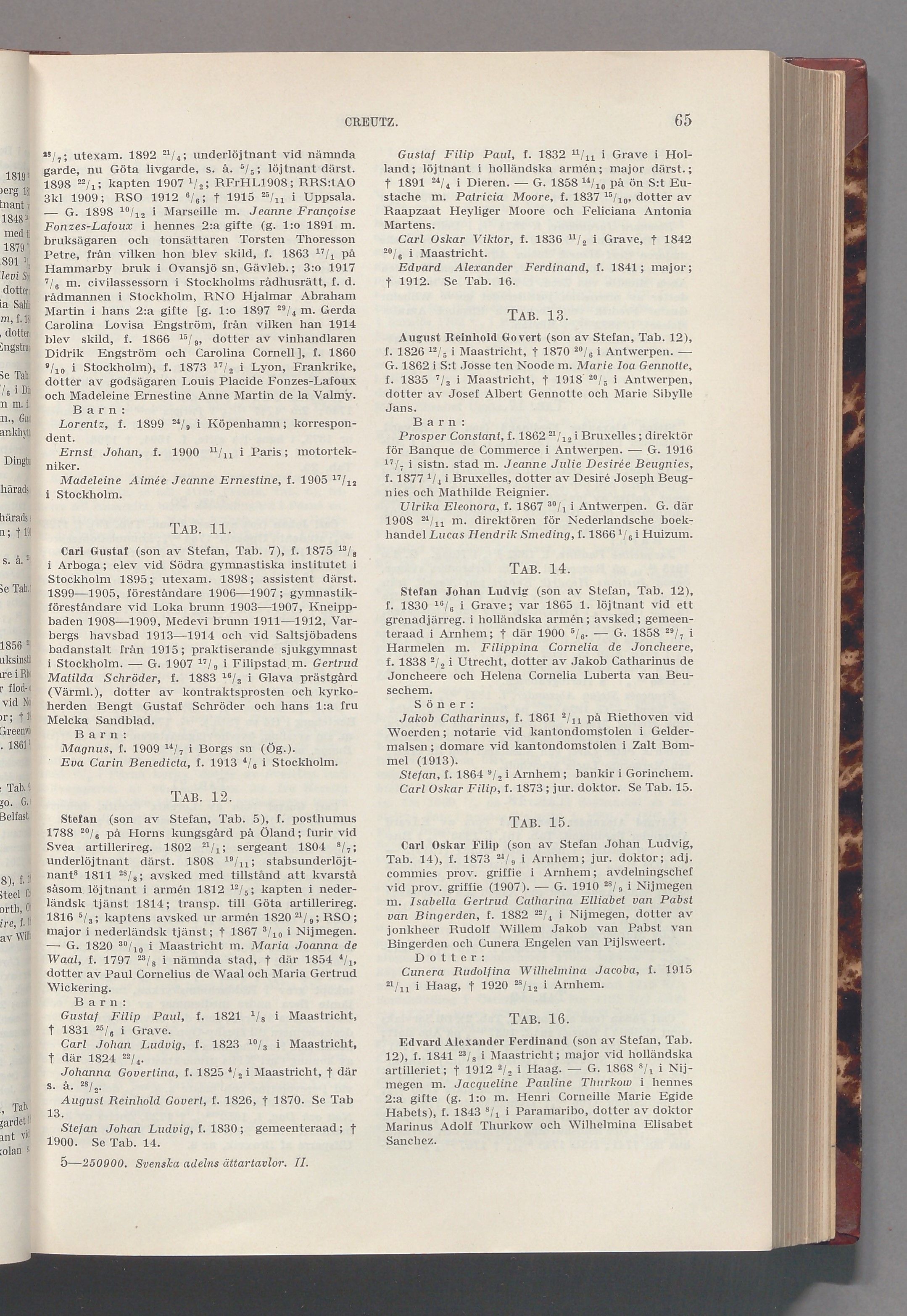 Creutz: originalets tryckta släkttavla, band 2, sida 65