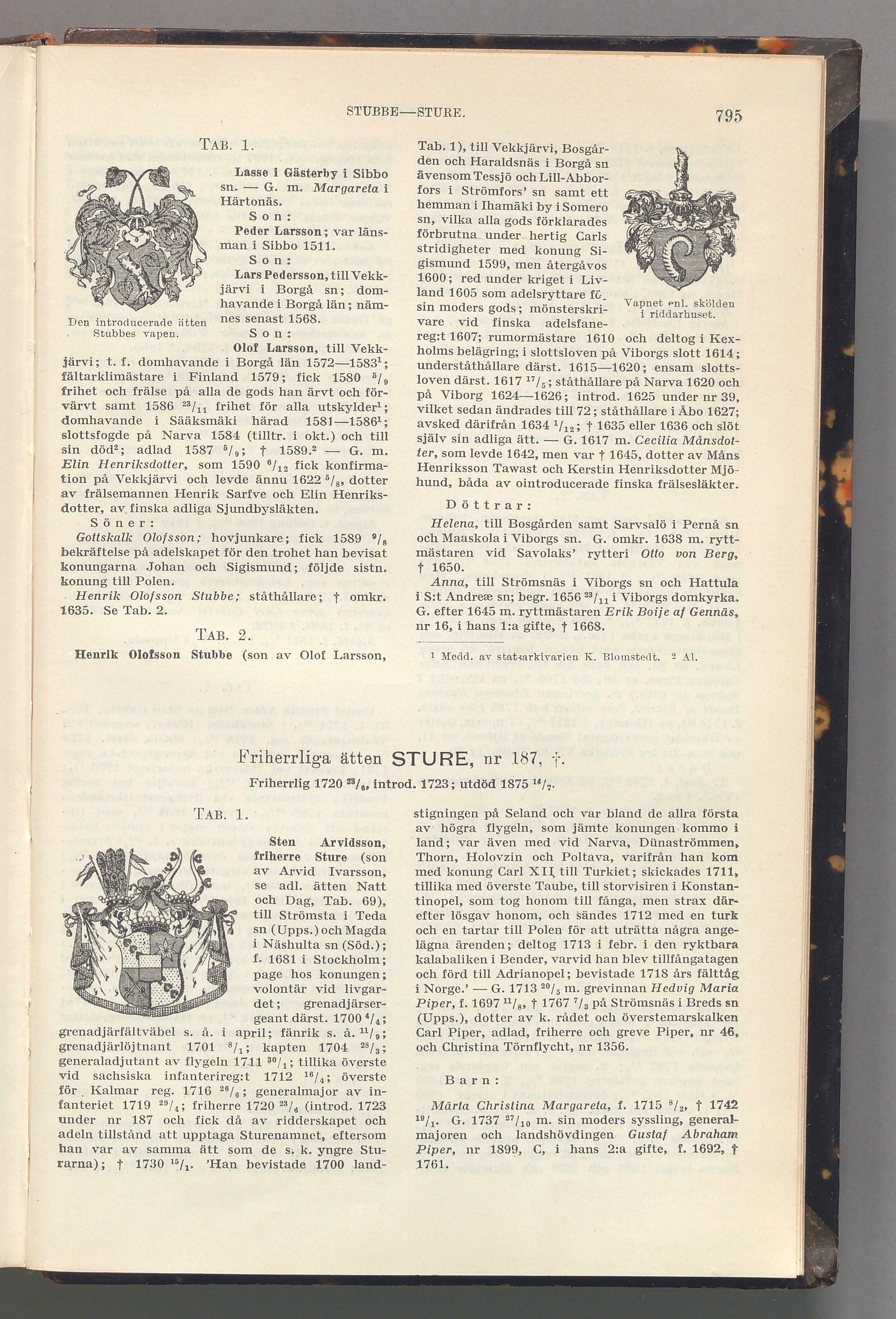 Sture: originalets tryckta släkttavla, band 7, sida 795