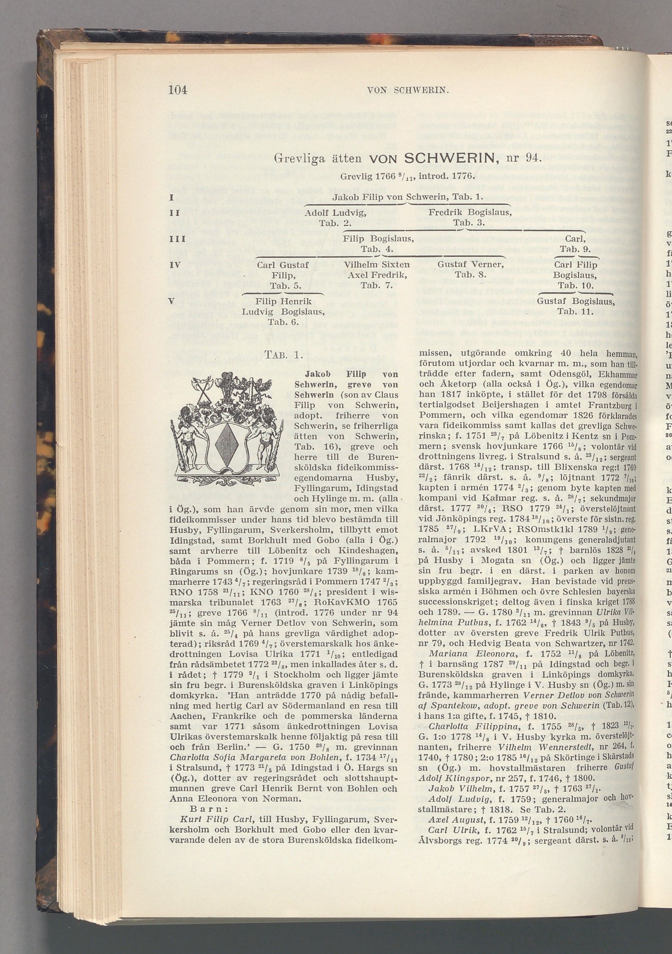 von Schwerin: originalets tryckta släkttavla, band 7, sida 104