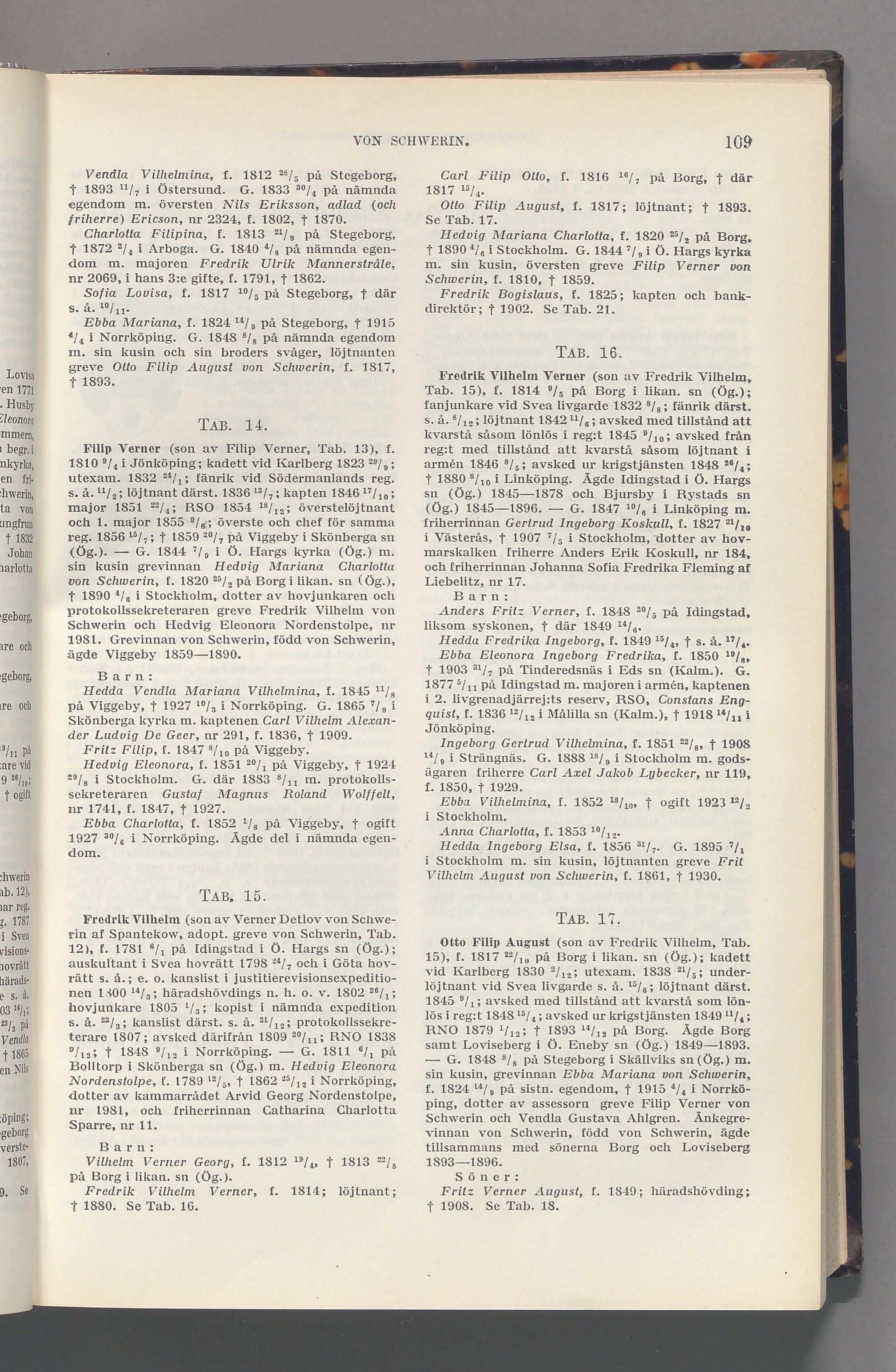 von Schwerin: originalets tryckta släkttavla, band 7, sida 109